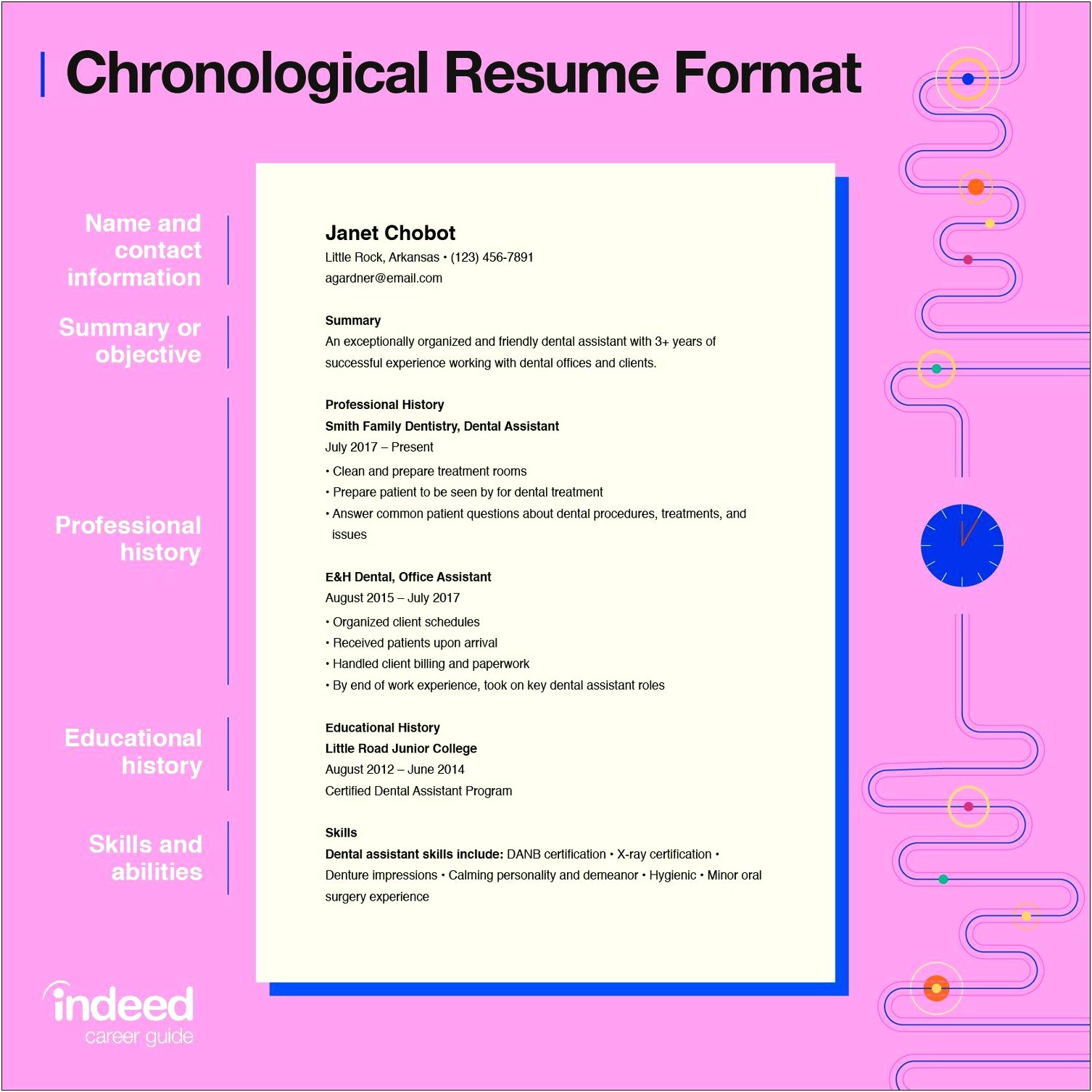 Chronological Order Of Resume Sample