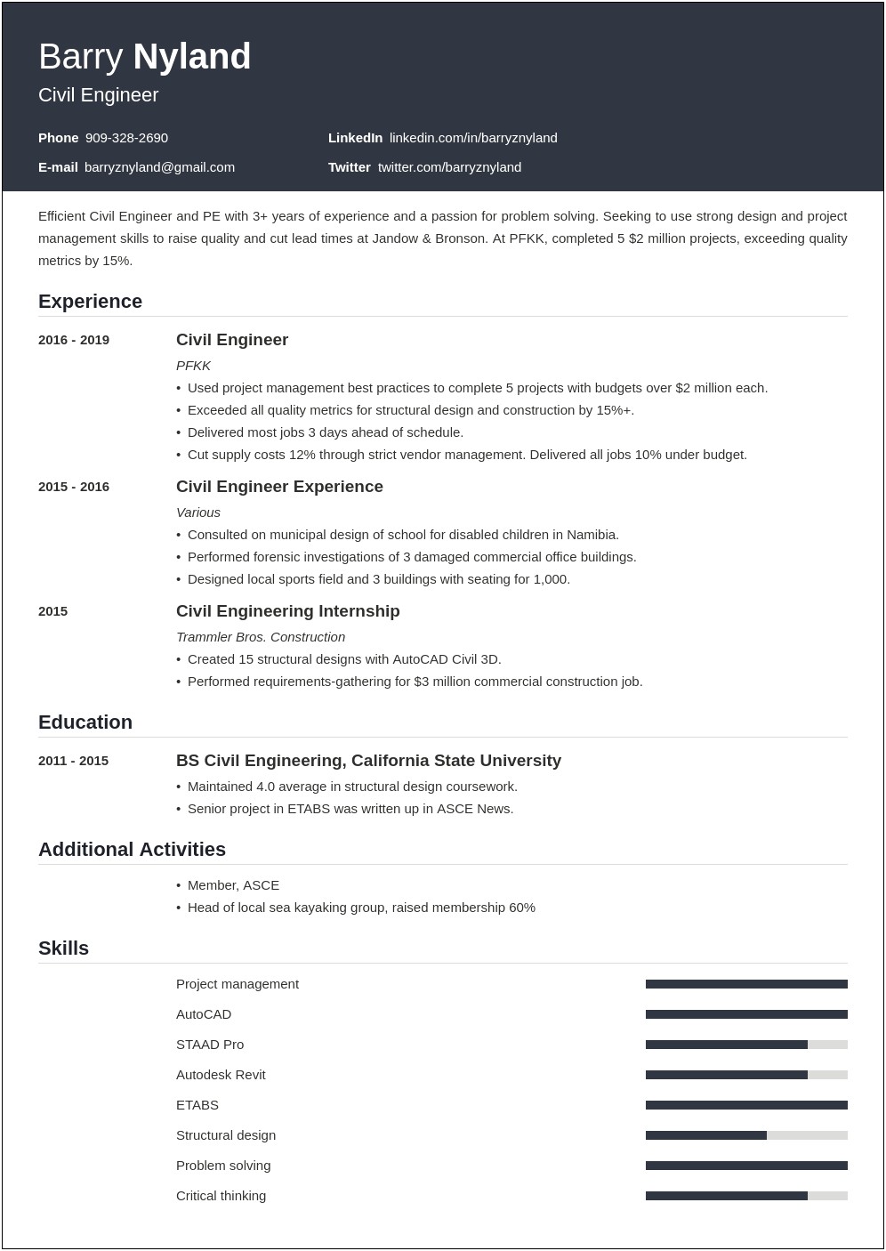 Civil Engineer Job Description Resume