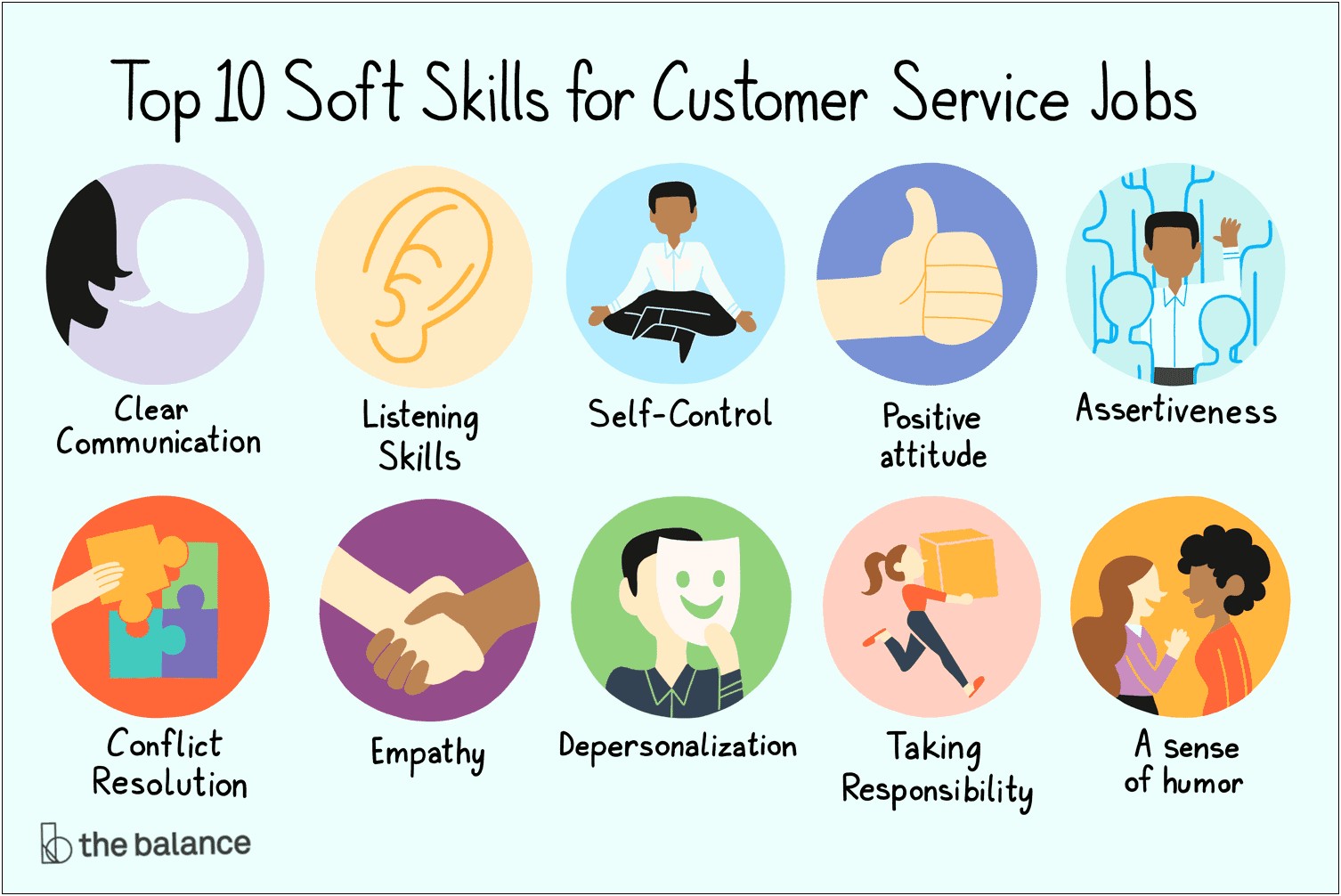 Client Servicing Skills For Resume