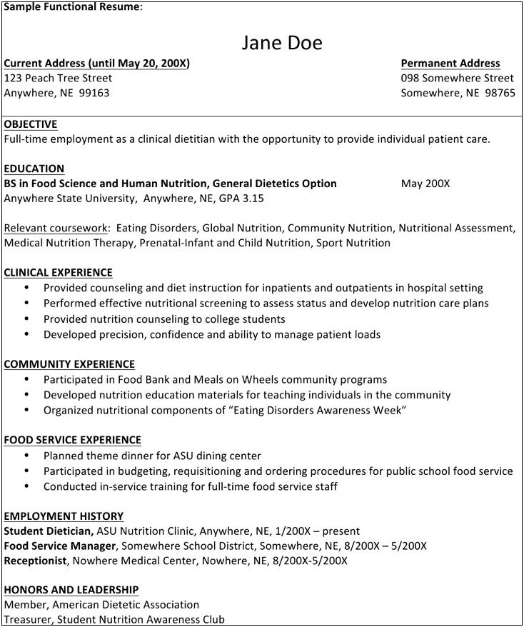 Clinical Dietitian Job Description For Resume