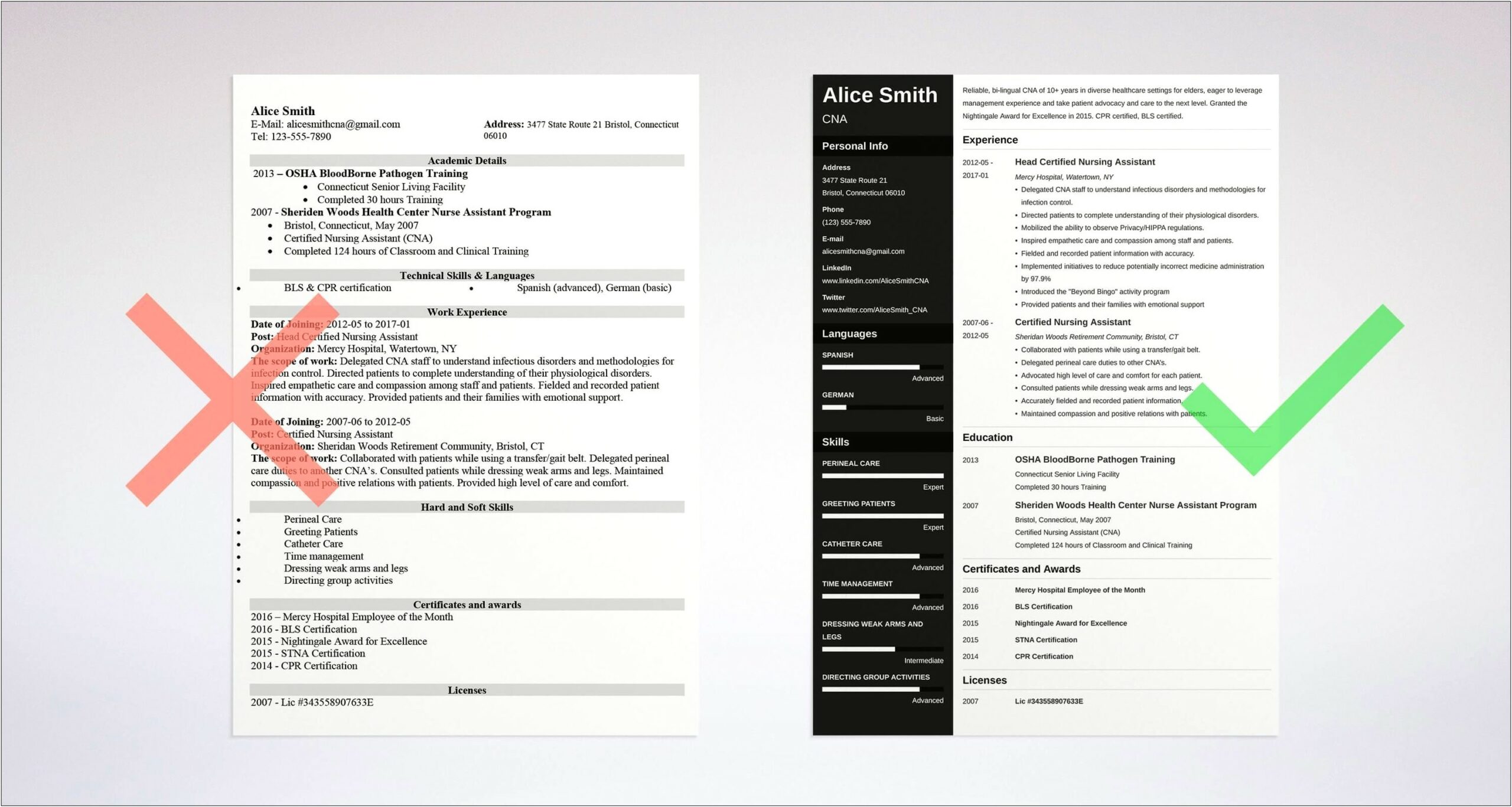 Cna Job Description Resume Sample