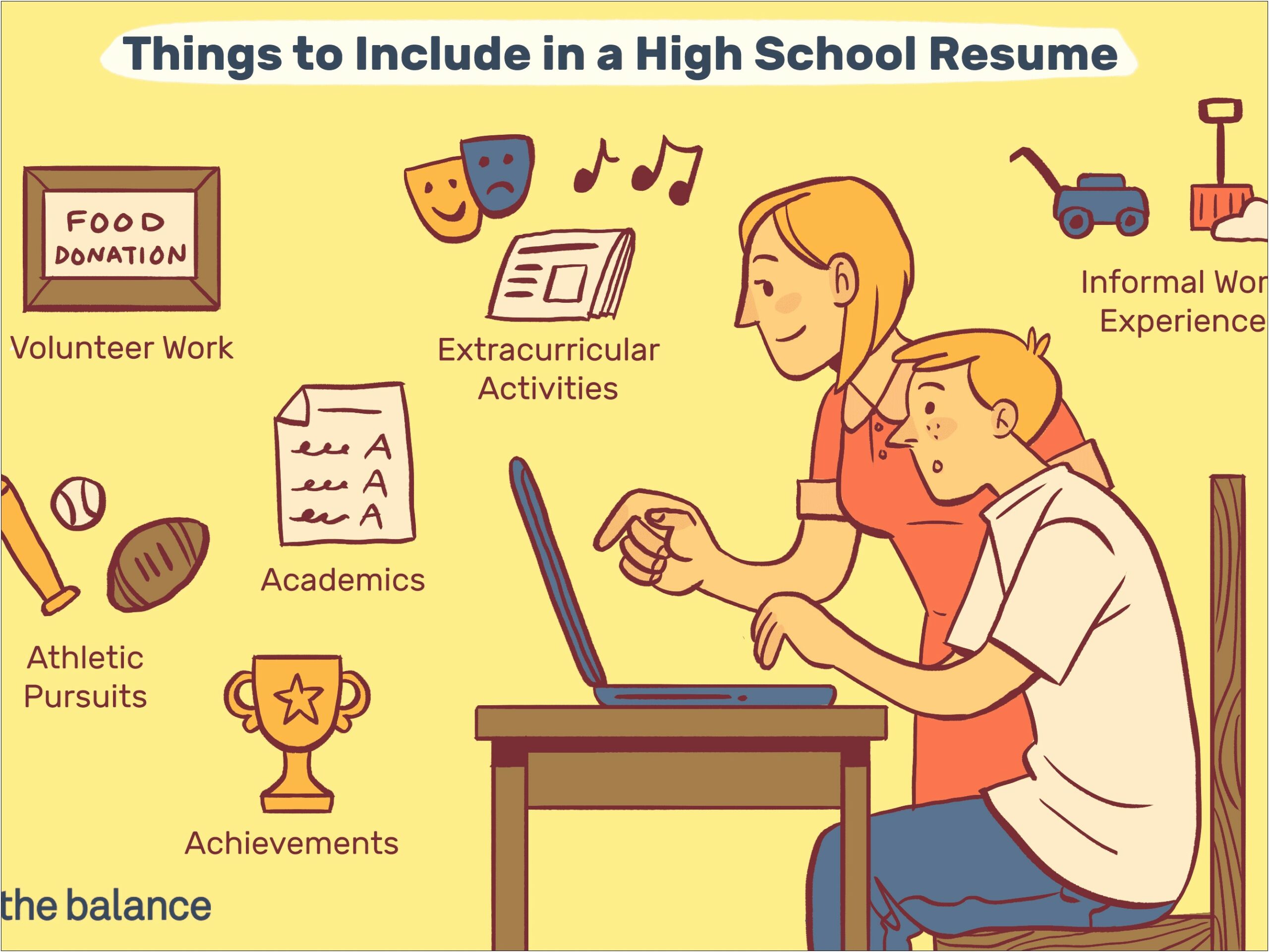 Co Curricular Activities Examples In Resume