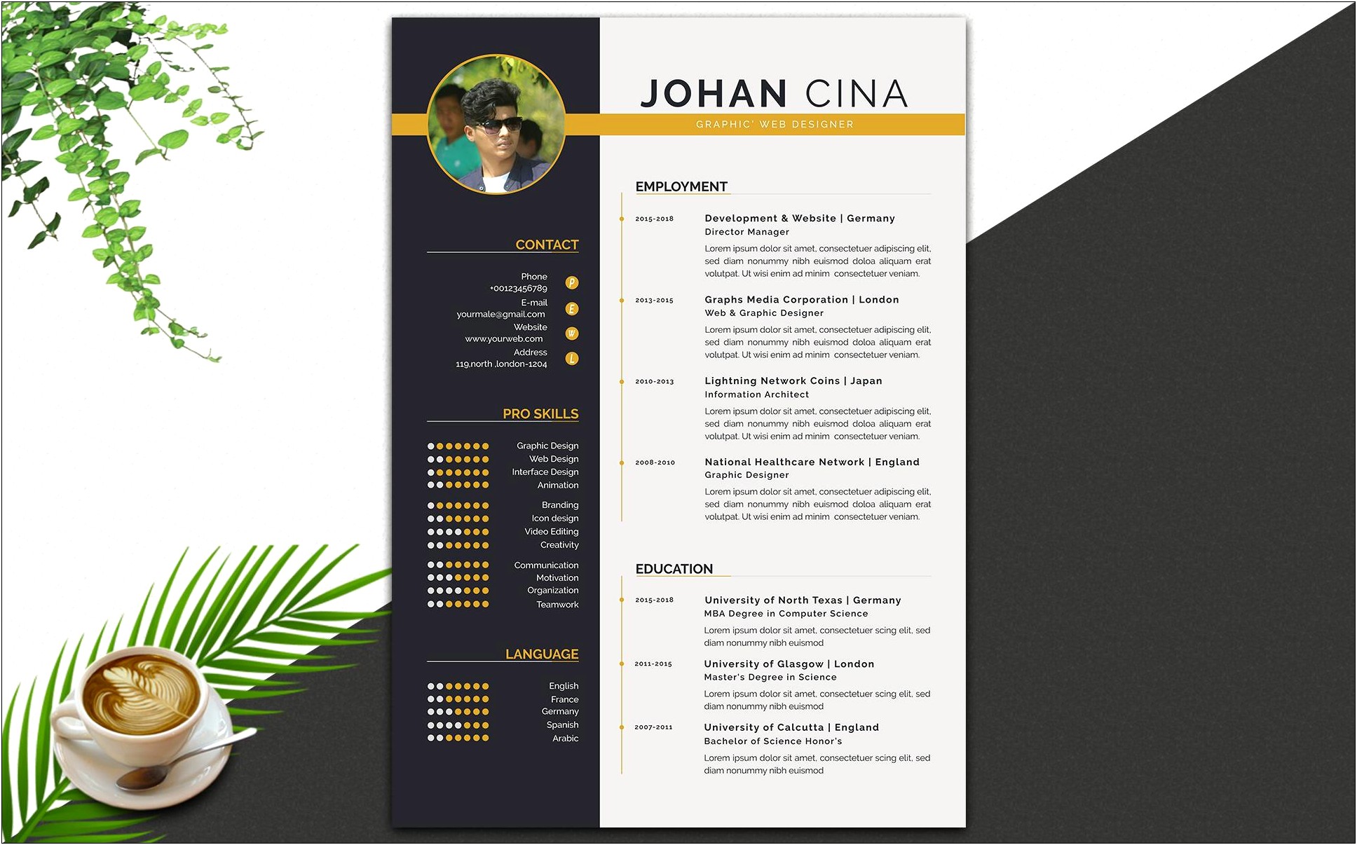 Coffee Manager Resume Samples 2018