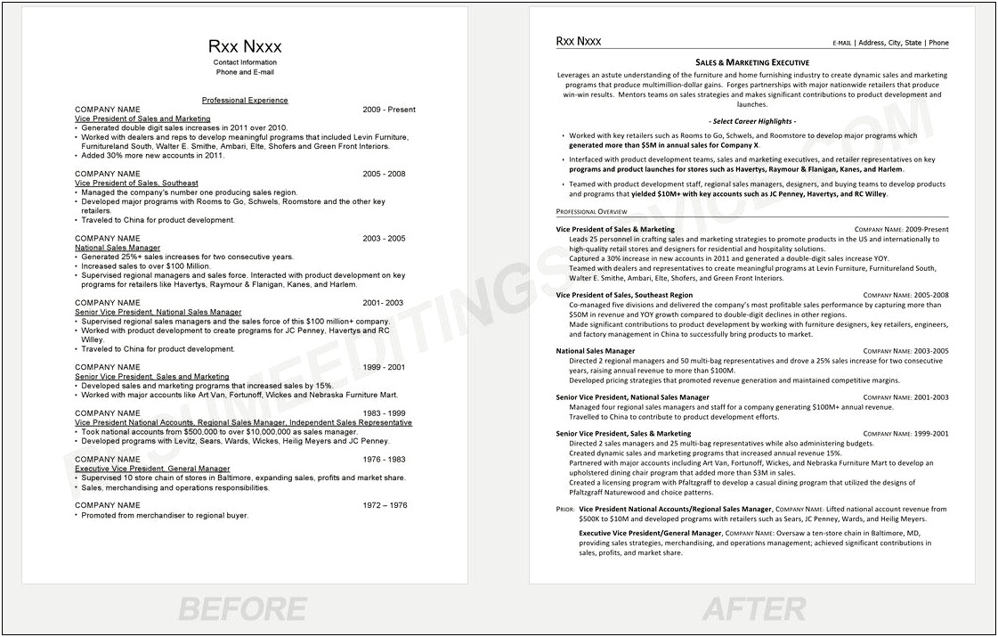 Cold Call Resume Cover Letter Samples