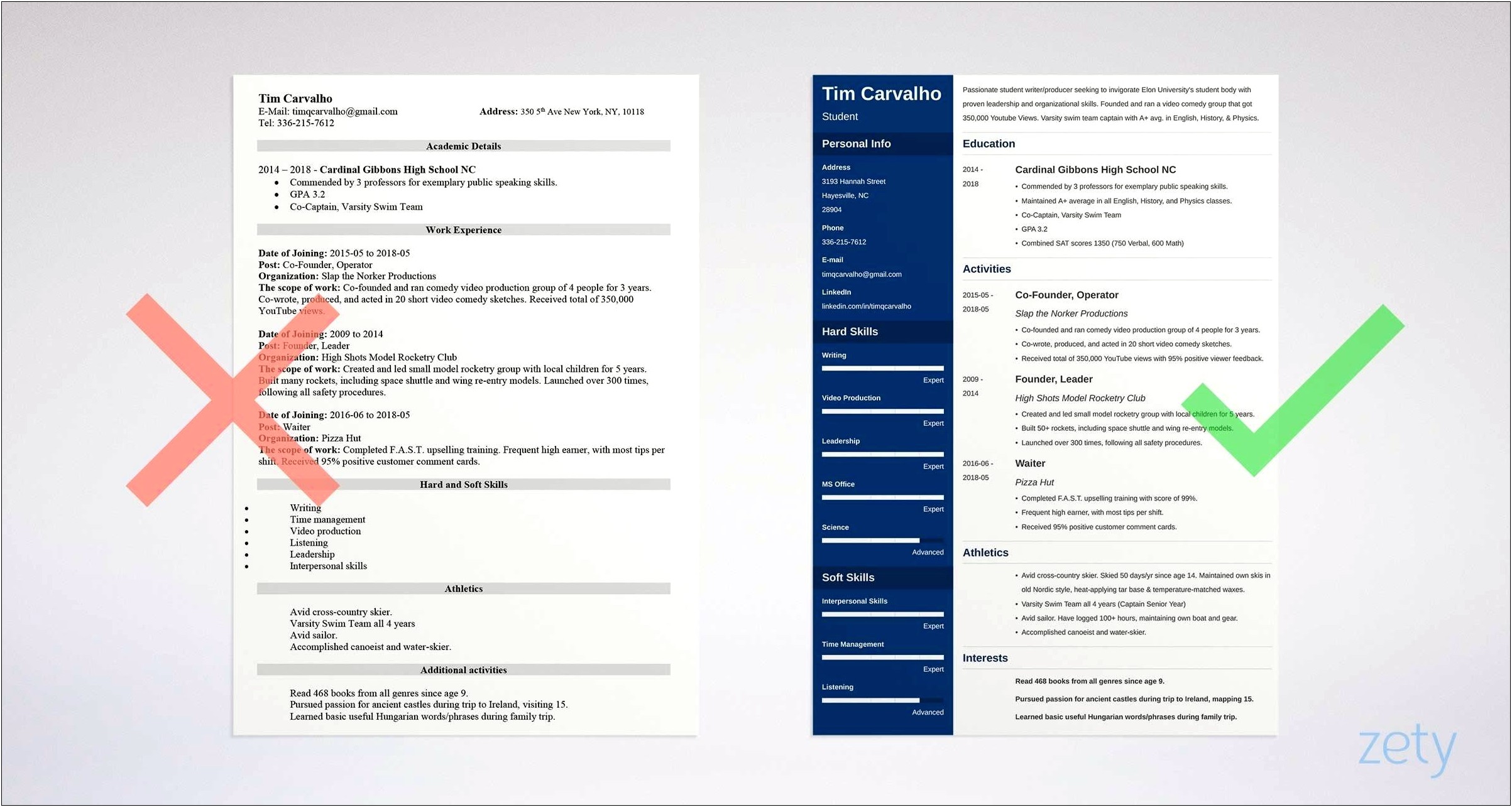 College Admission Sample Resume For College Application