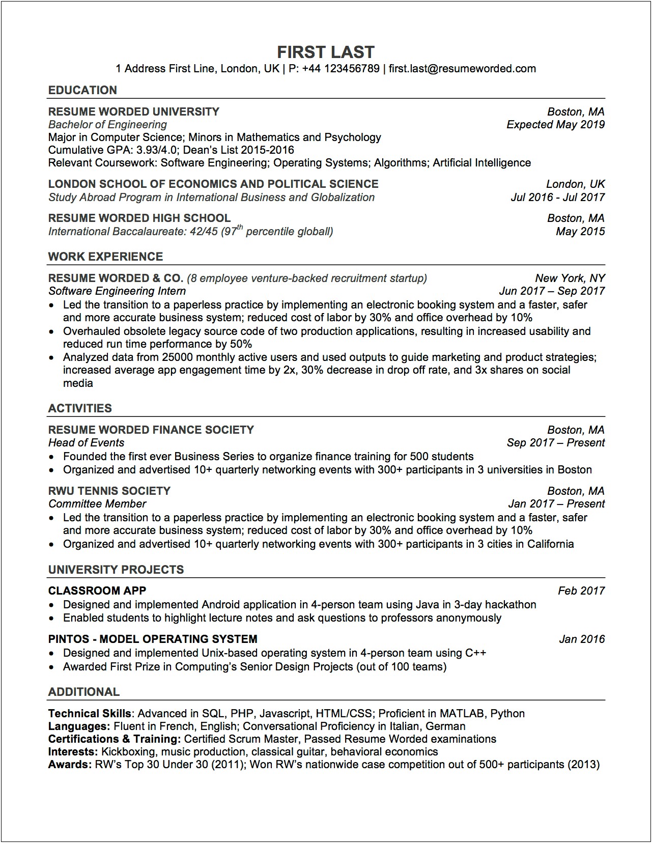 College Pass Out Sample Resumes