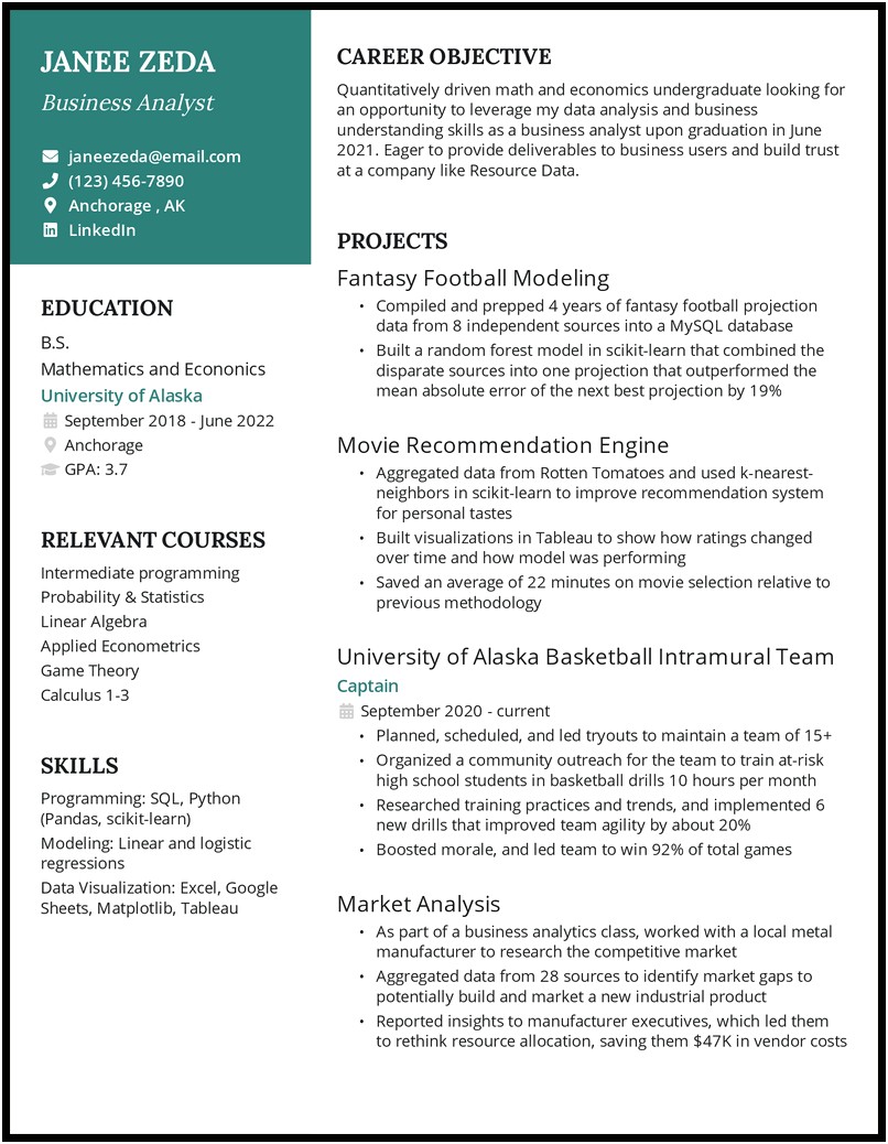 College Projects On Resume Examples