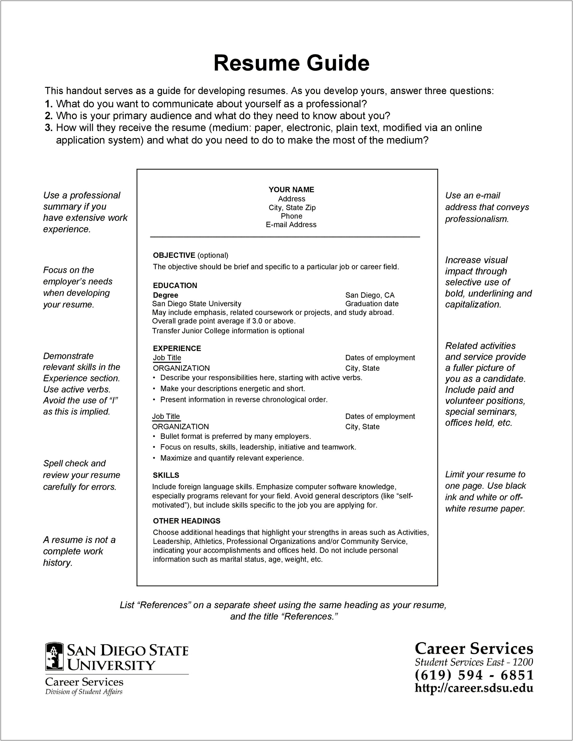 College Resume Template For Transfer Applications