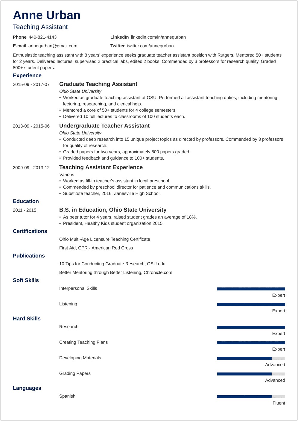 College Teaching Assistant Job Description For Resume