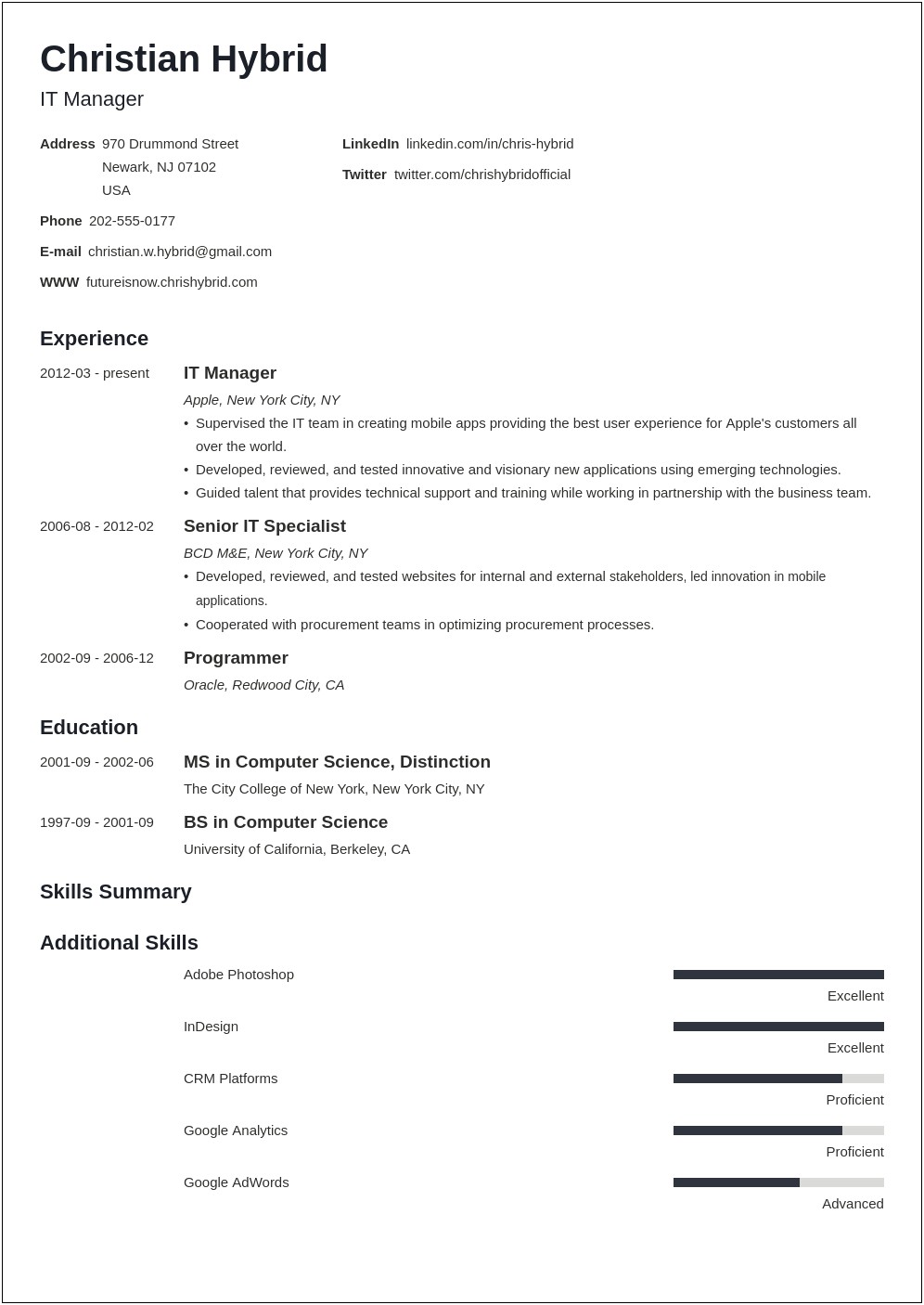 Combined Chronological And Functional Resume Template