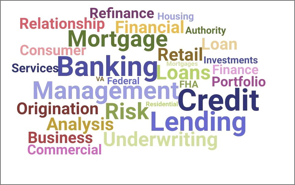 Commercial Lending Portfolio Manager Resume