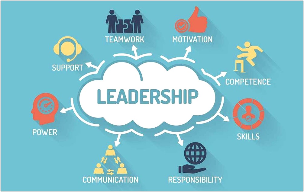 Communication And Leadership Skills Resume
