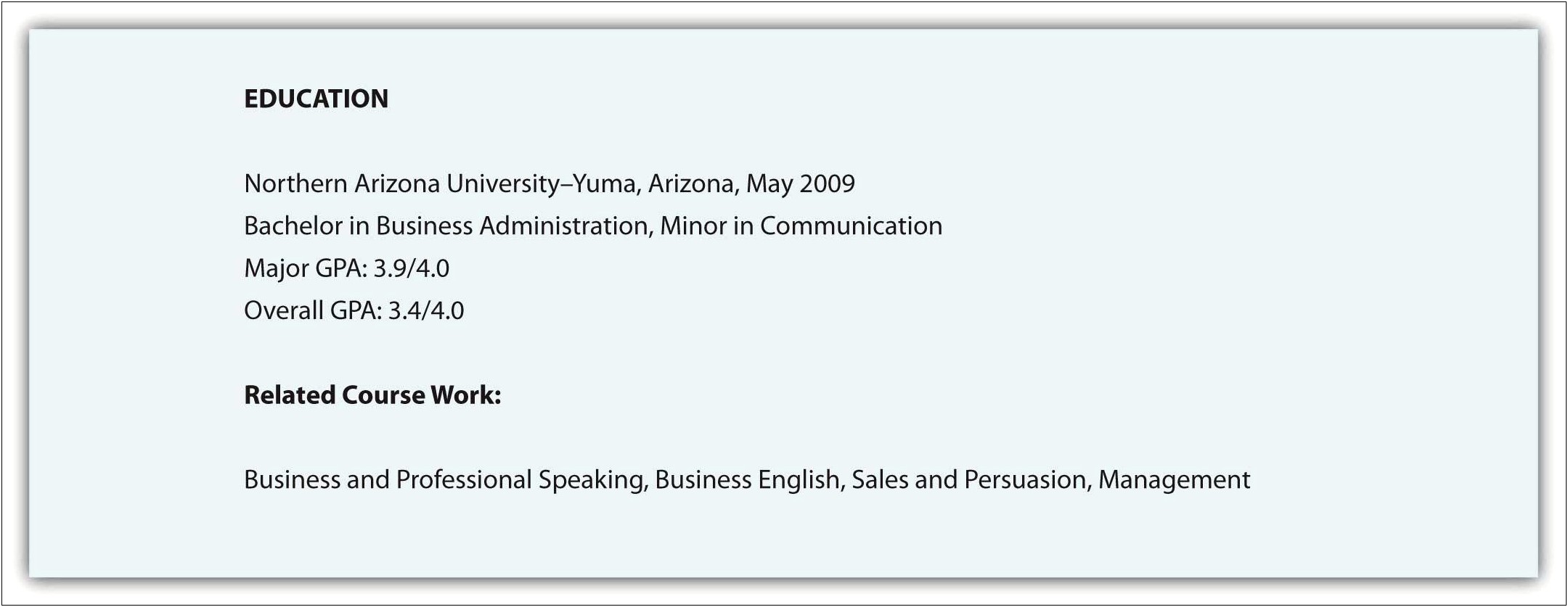 Communication And Presentation Skills Resume