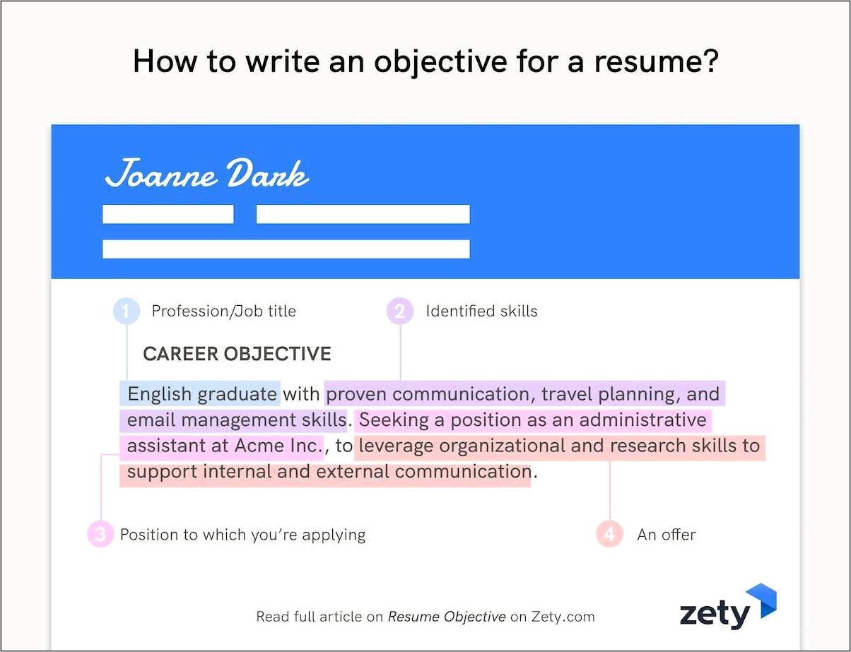 Communication Objectives Examples For Resume
