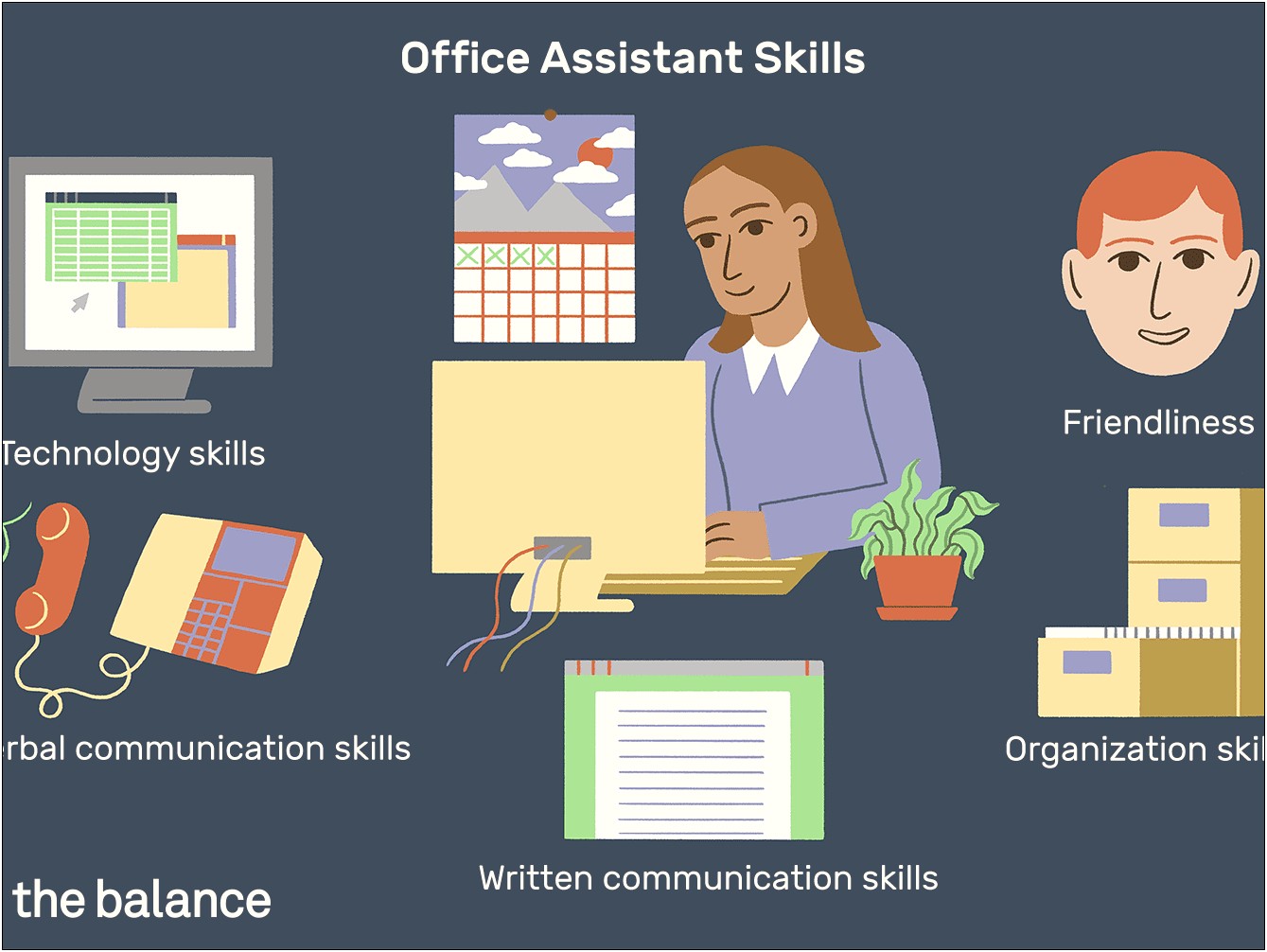 Communication Skills Office Manager Resume