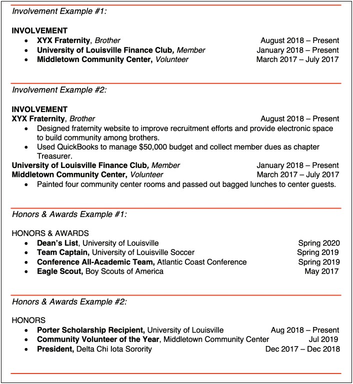 Community Involvement Examples For Resume