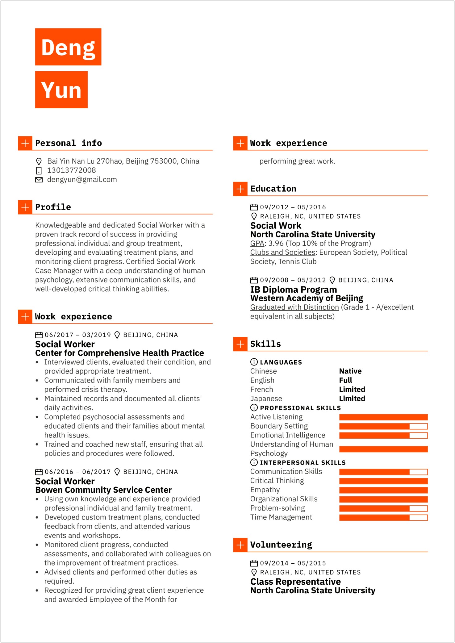 Community Knowledge On A Resume Examples