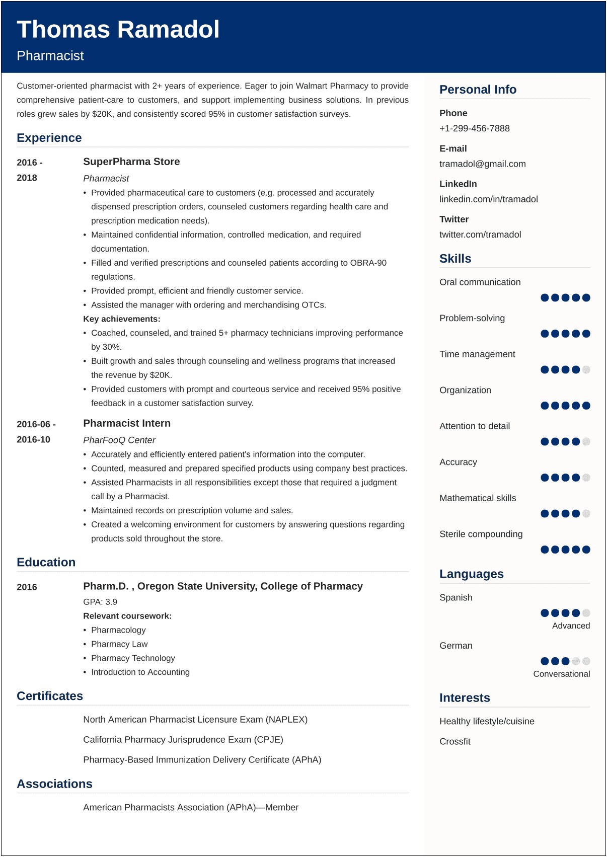 Compounding Pharmacy Job Description Resume