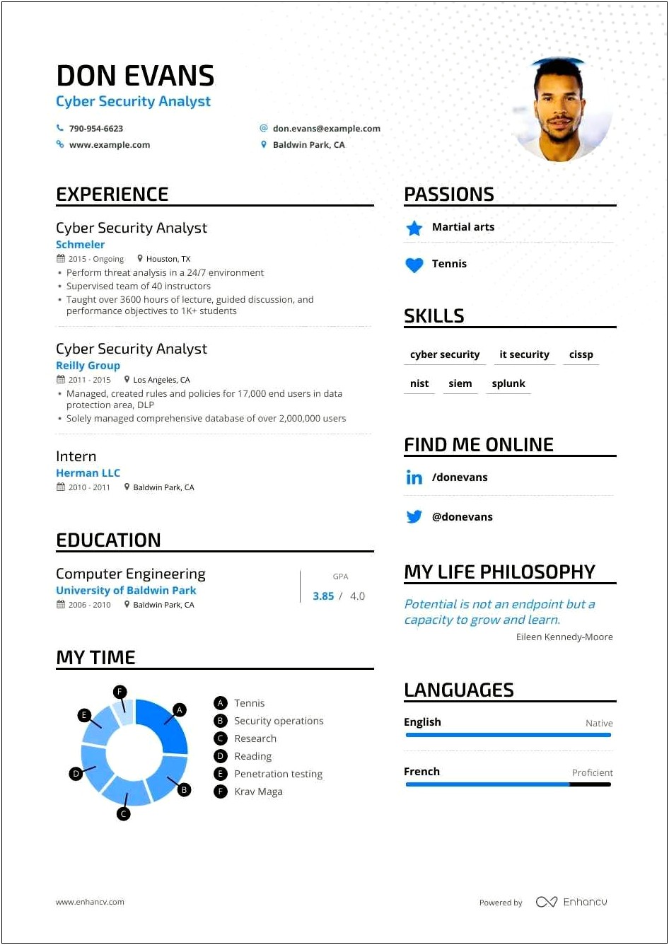 Comprehensive Resume Sample For Students