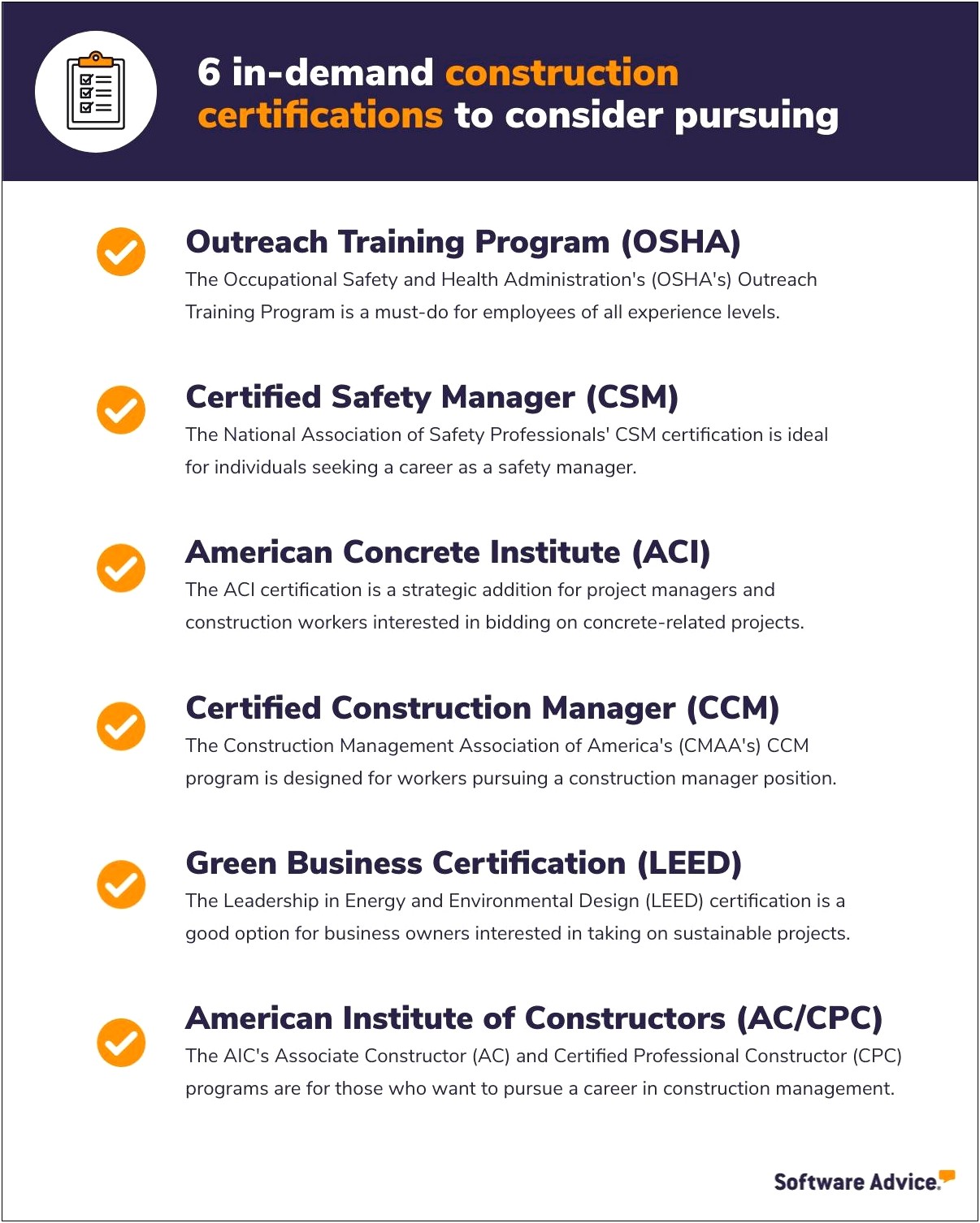 Construction Safety Manager Usa Resume