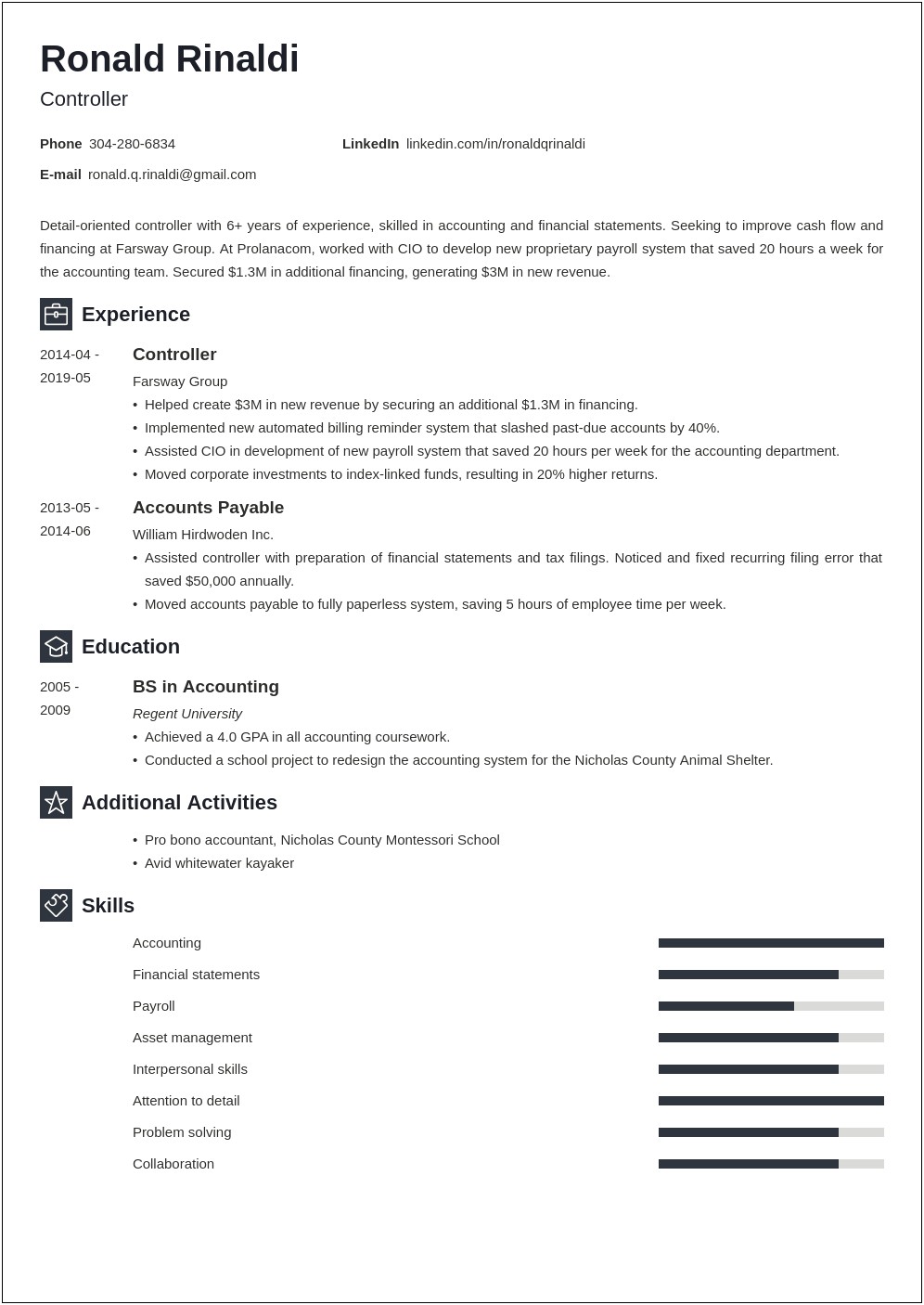 Controller Resume Example Top Career Resumes