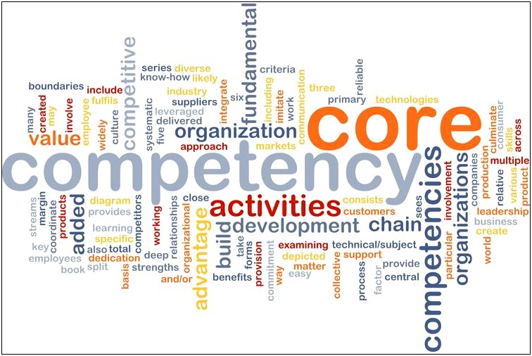 Core Competencies Vs Skills On Resume
