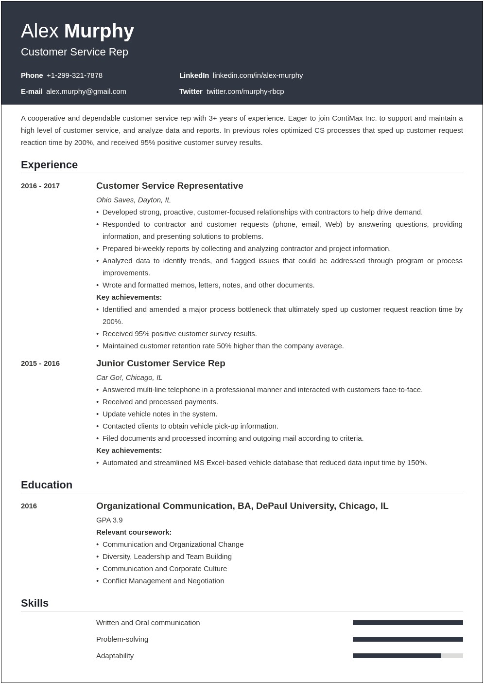 Course Work In Resume Example