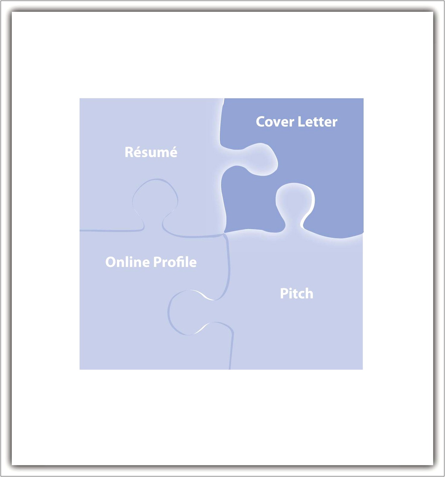 Cover Page For Resume And Cover Letter