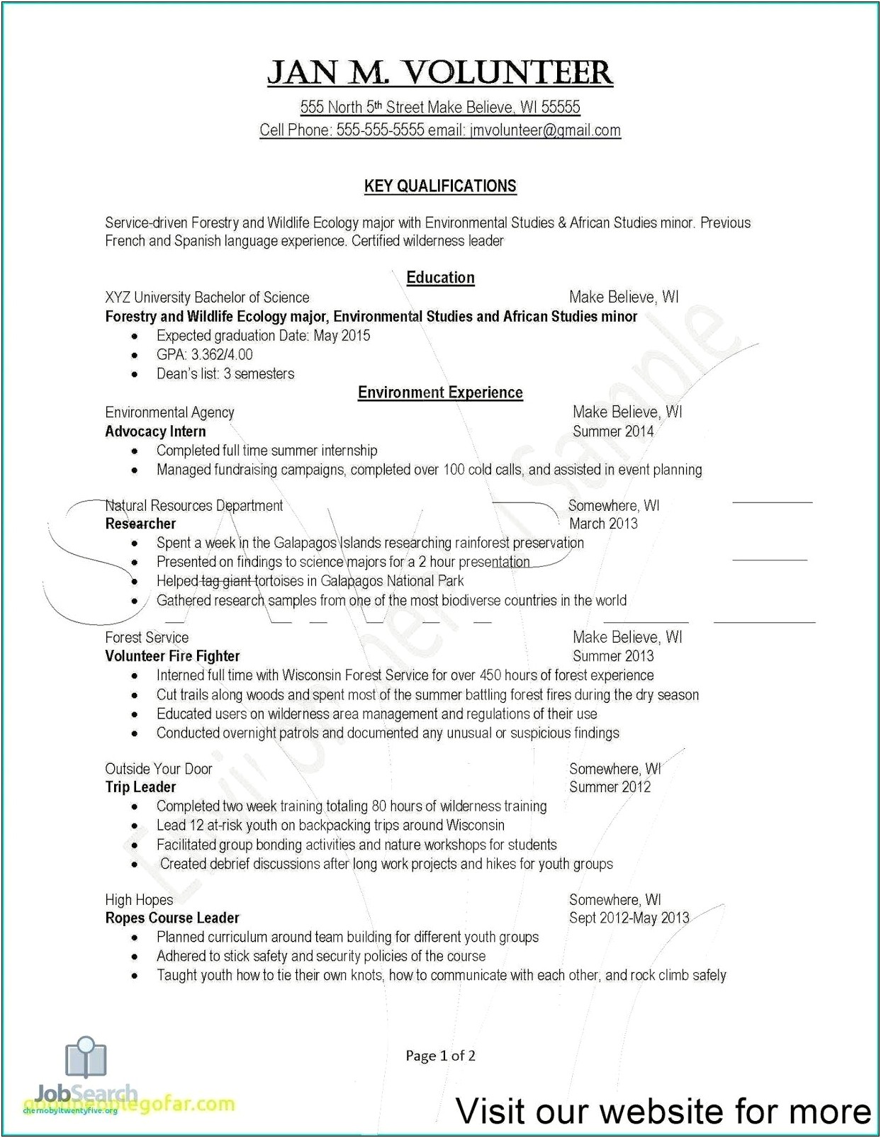 Created Work Schedules Wording On Resume