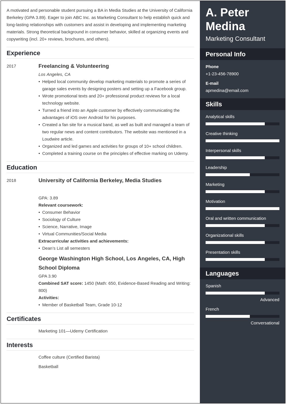 Creating A Resume Free For Little Work Experience