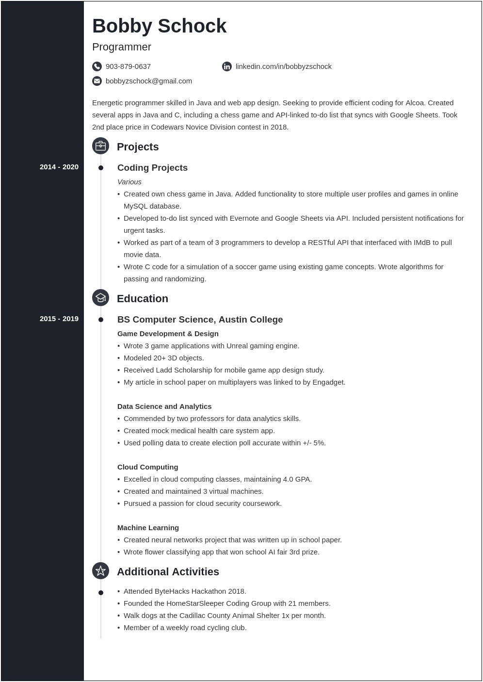 Creating A Resume With No Job Experience
