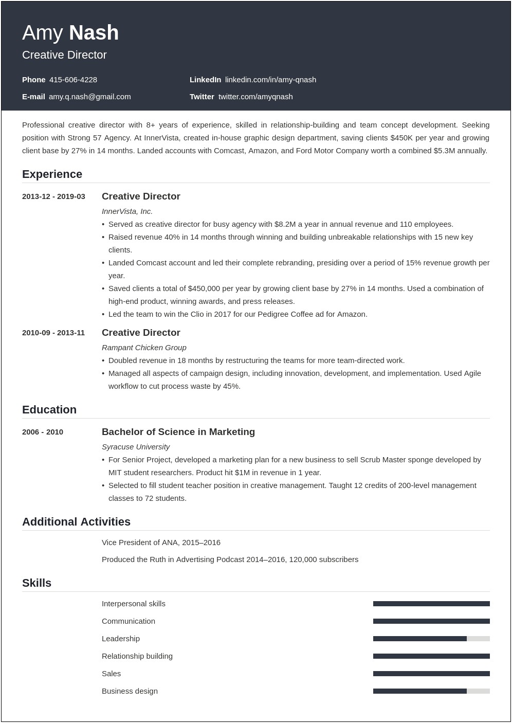 Creative Director Job Description For Resume