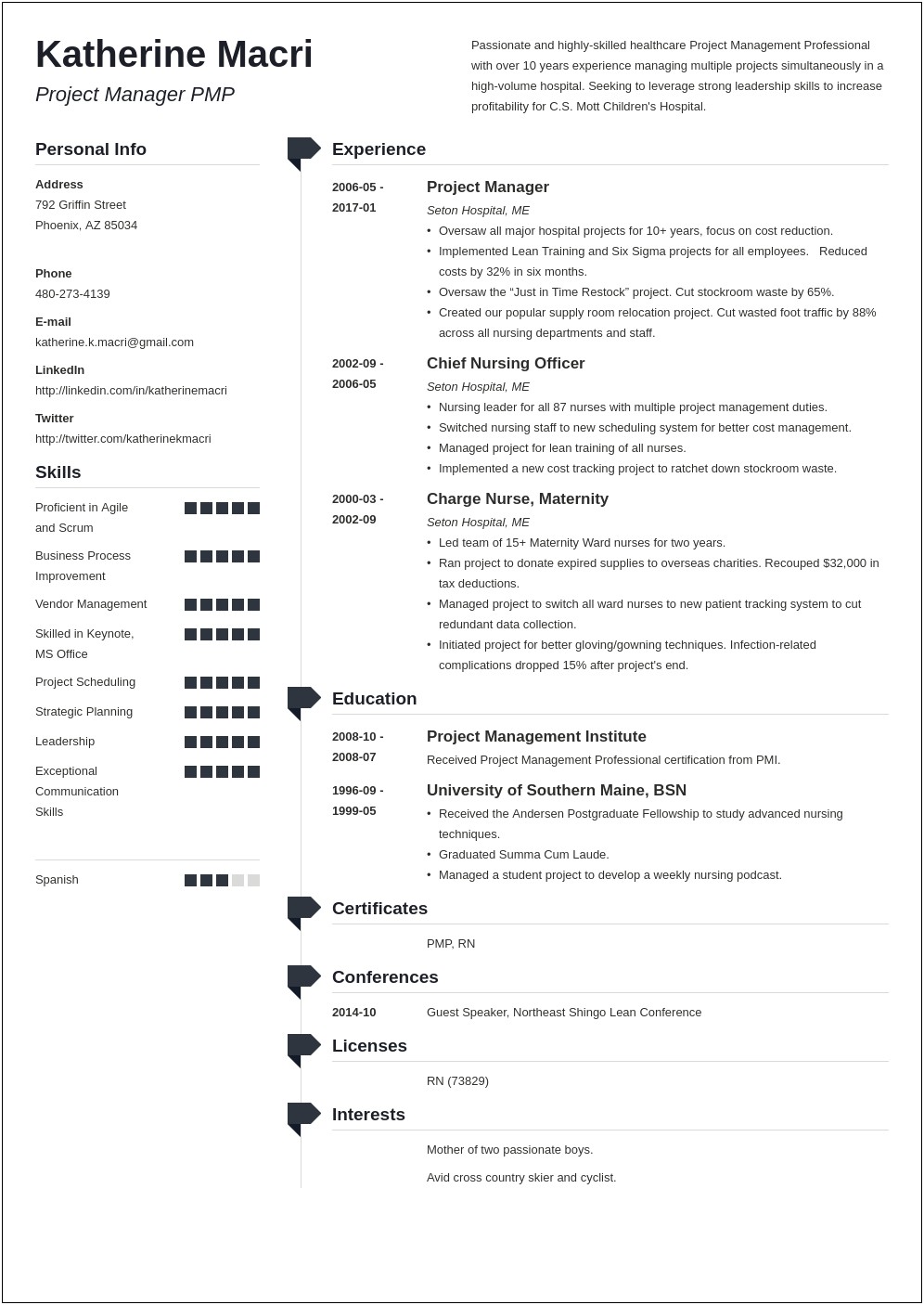 Creative Project Manager Objective Resume
