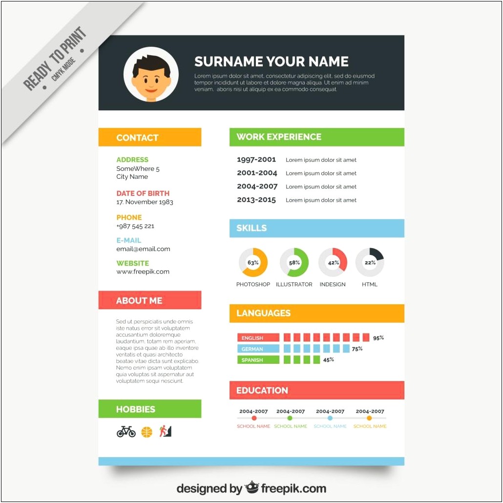 Creative Resume Formats Free Download