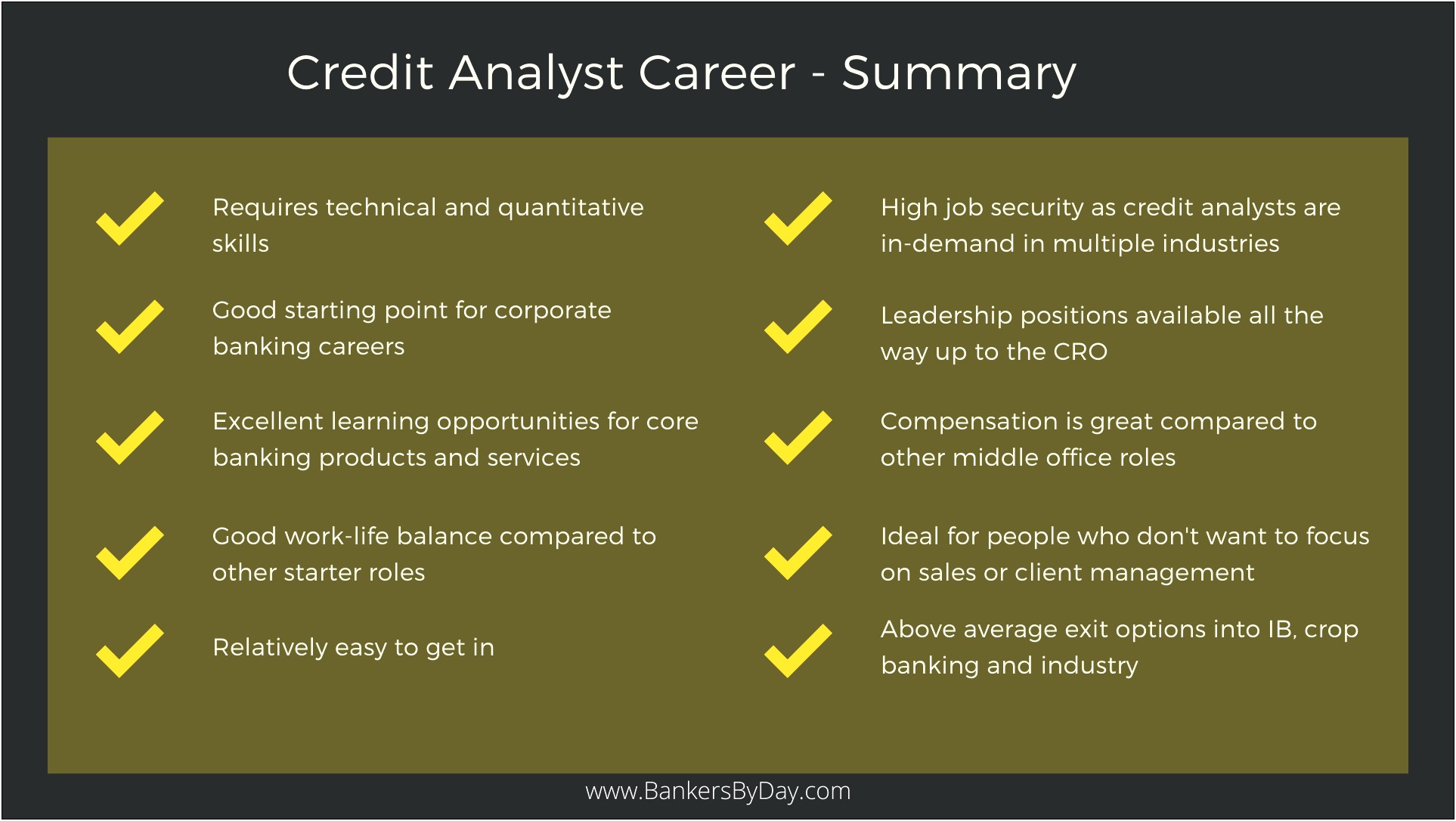 Credit Analyst Job Description For Resume