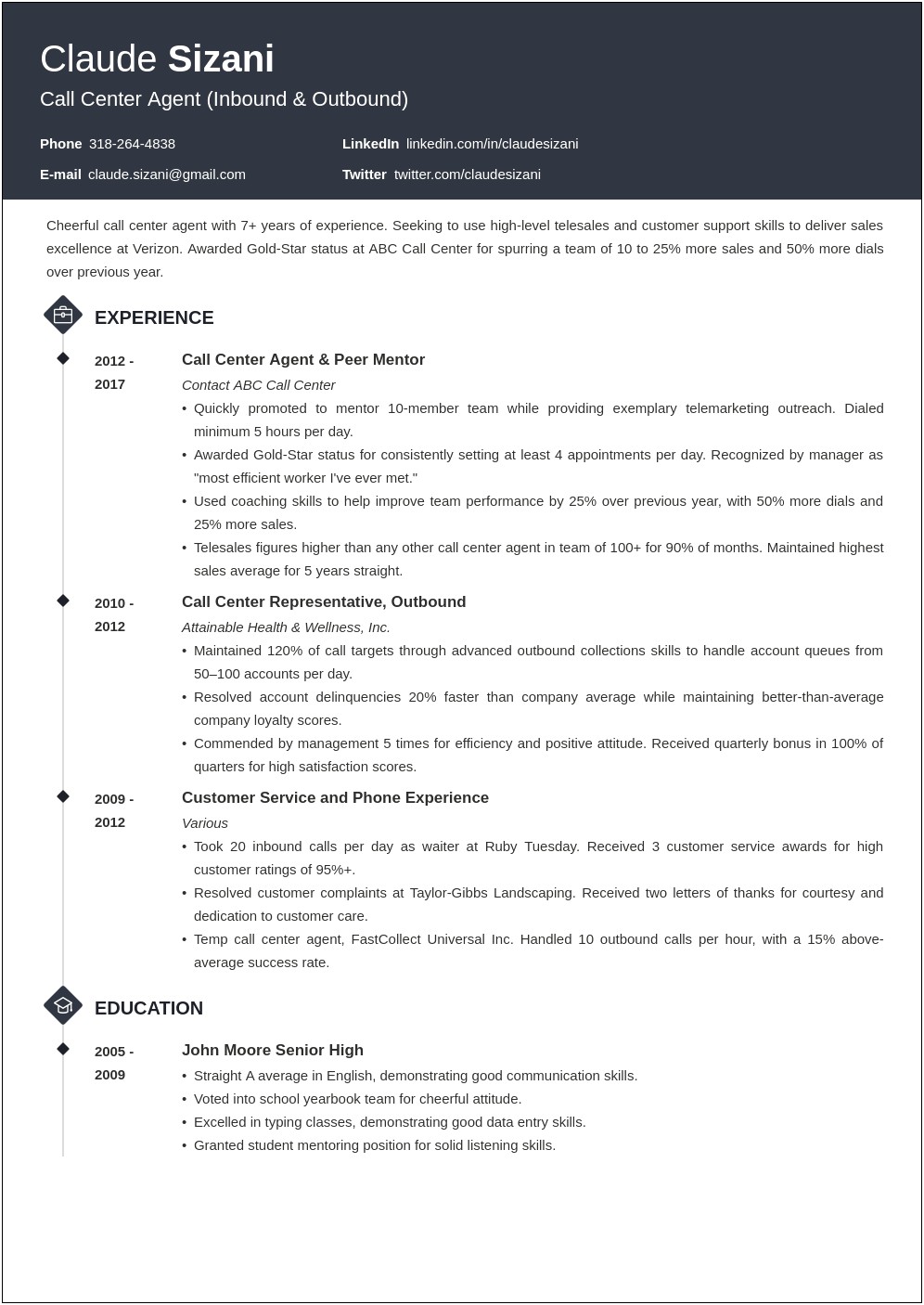 Customer Care Agent Job Description Resume