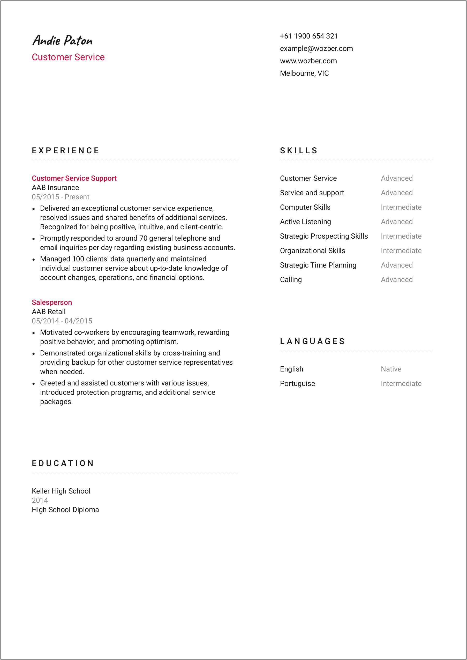 Customer Service Resume Examples 2015
