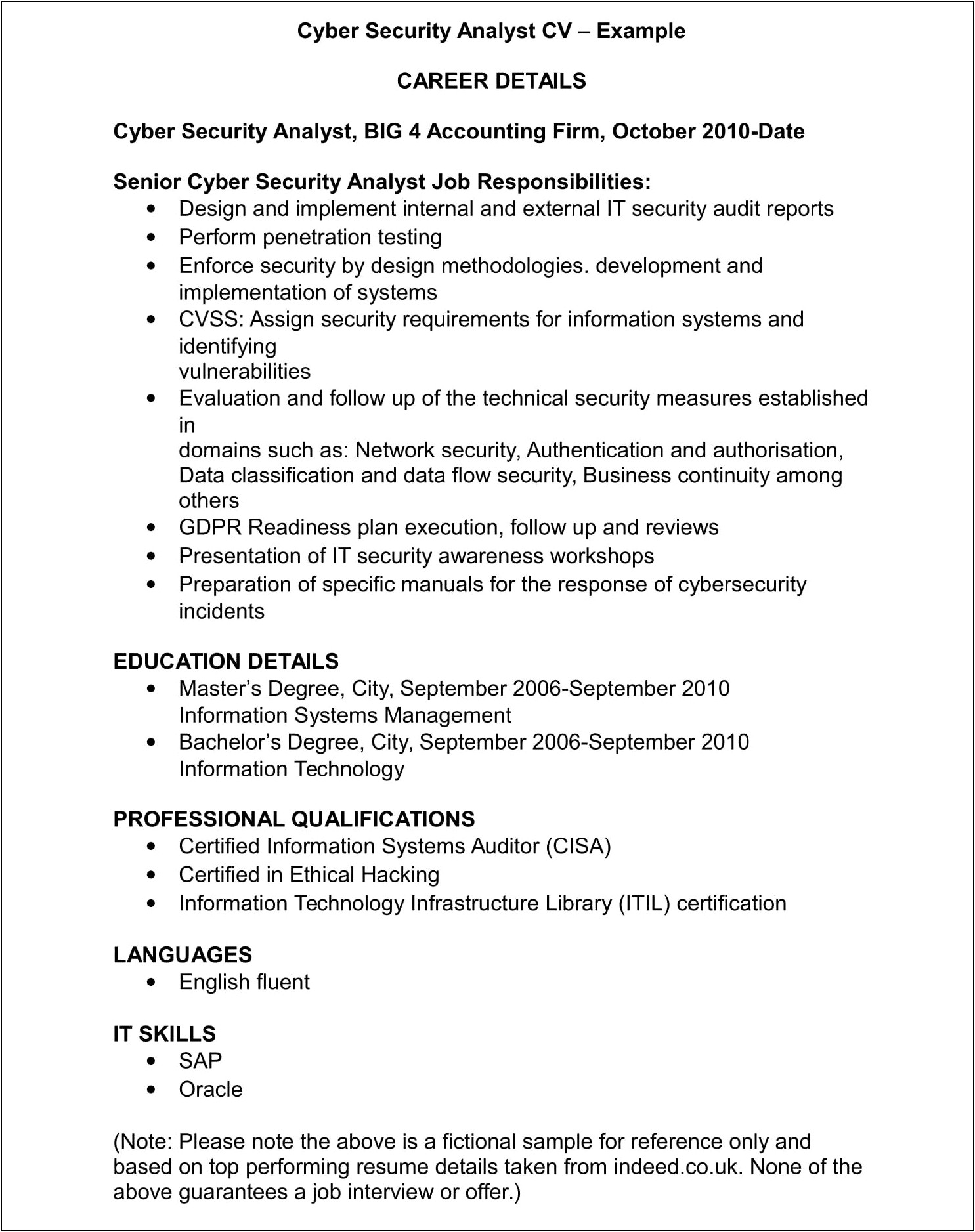 Cyber Security Intern Resume Sample