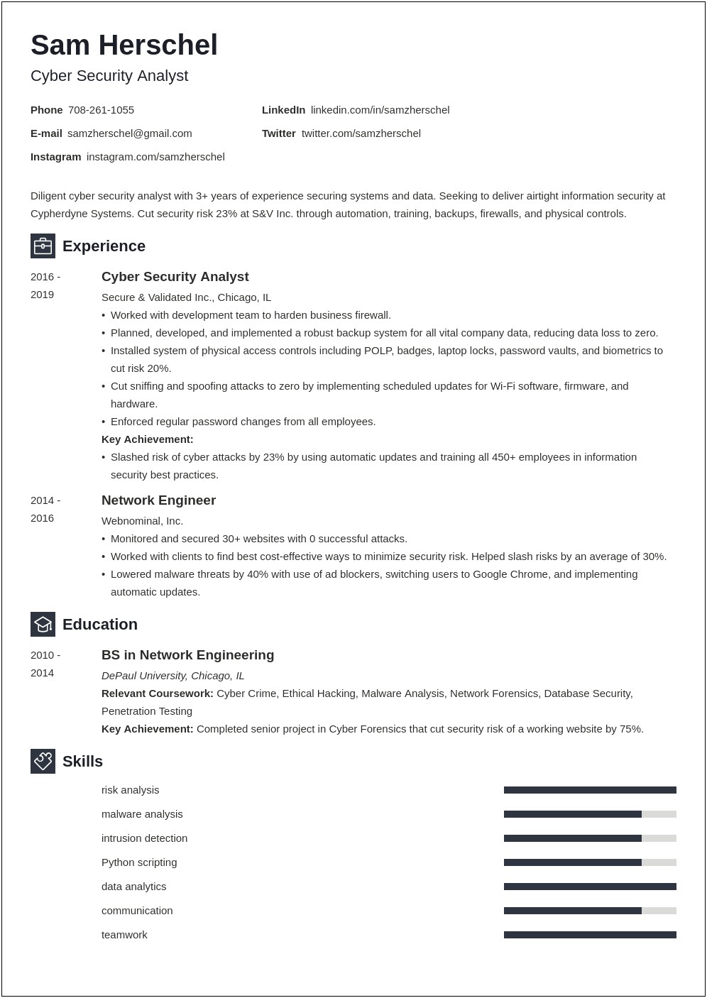 Cyber Security Student Resume Examples