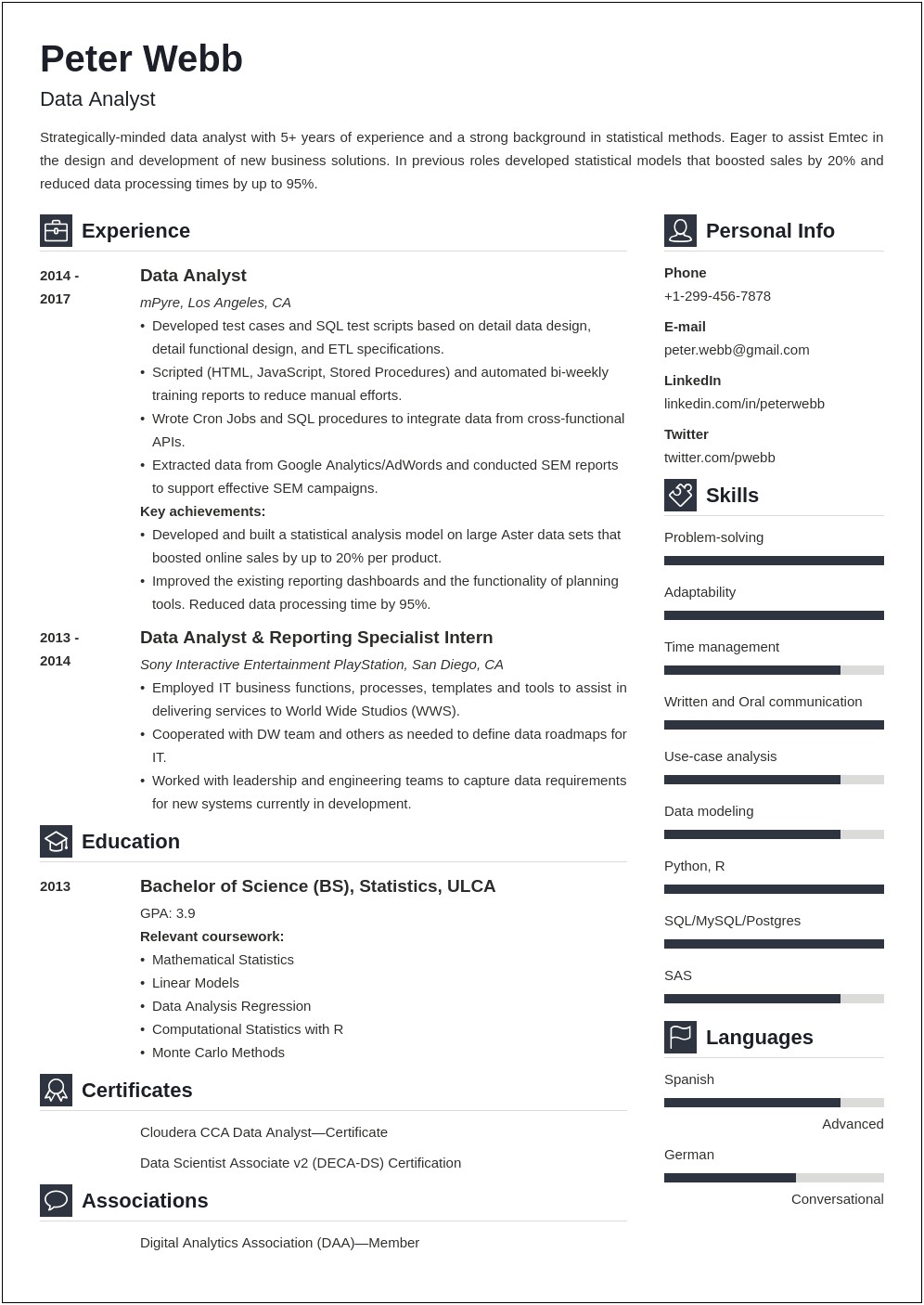 Dashboard Reporting Analyst Sample Resume