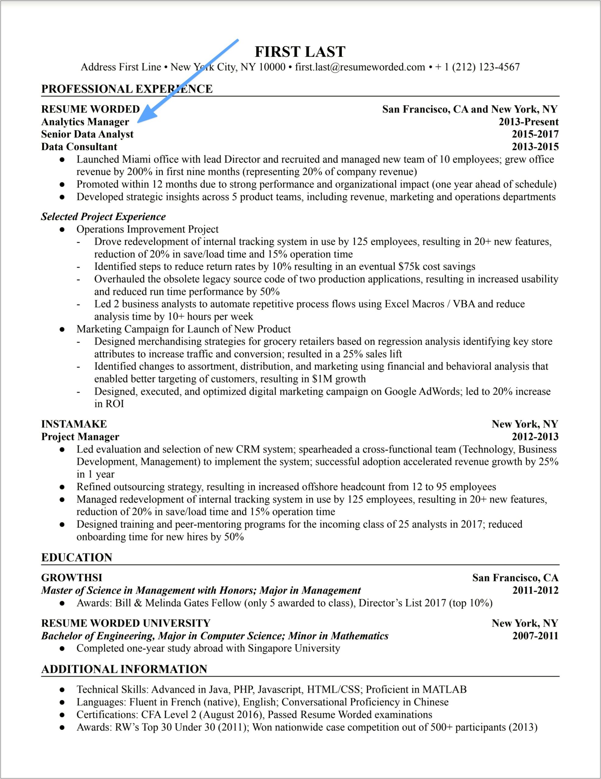 Data Analysis Manager Resume Examples