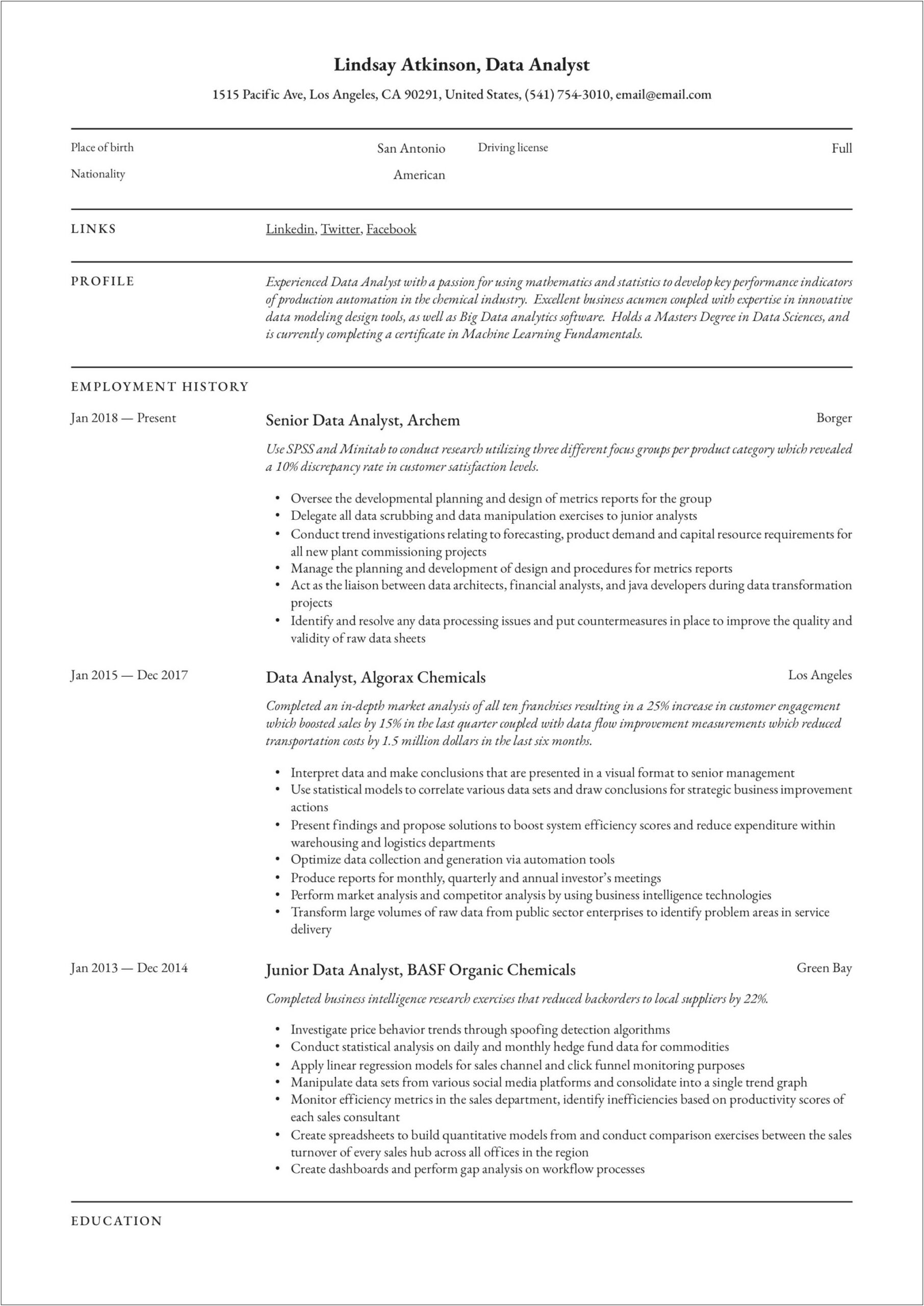 Data Analyst Job Description Samples For Resume
