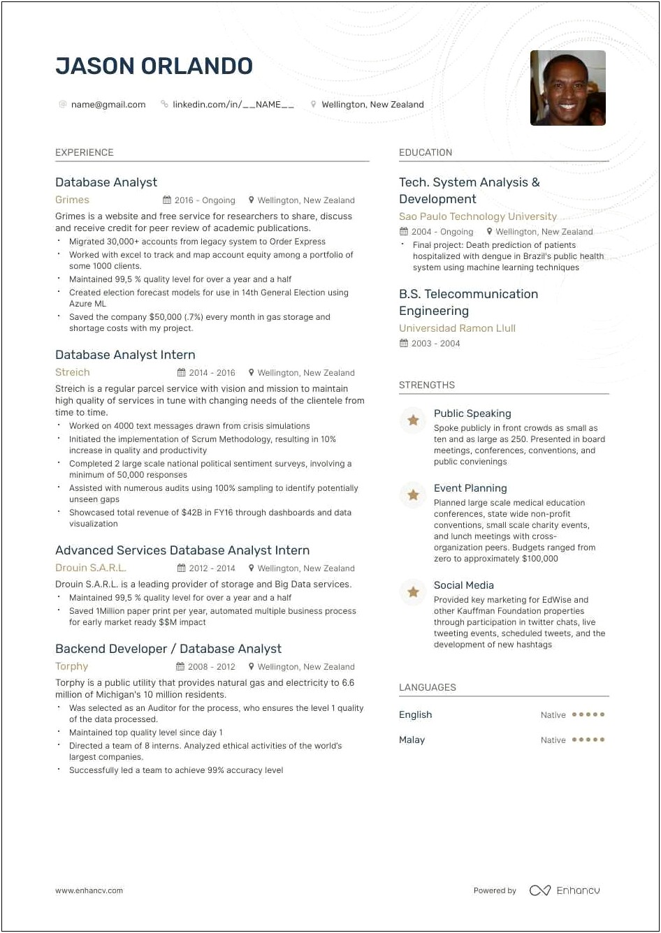 Data Analyst Resume With Ssis Experience