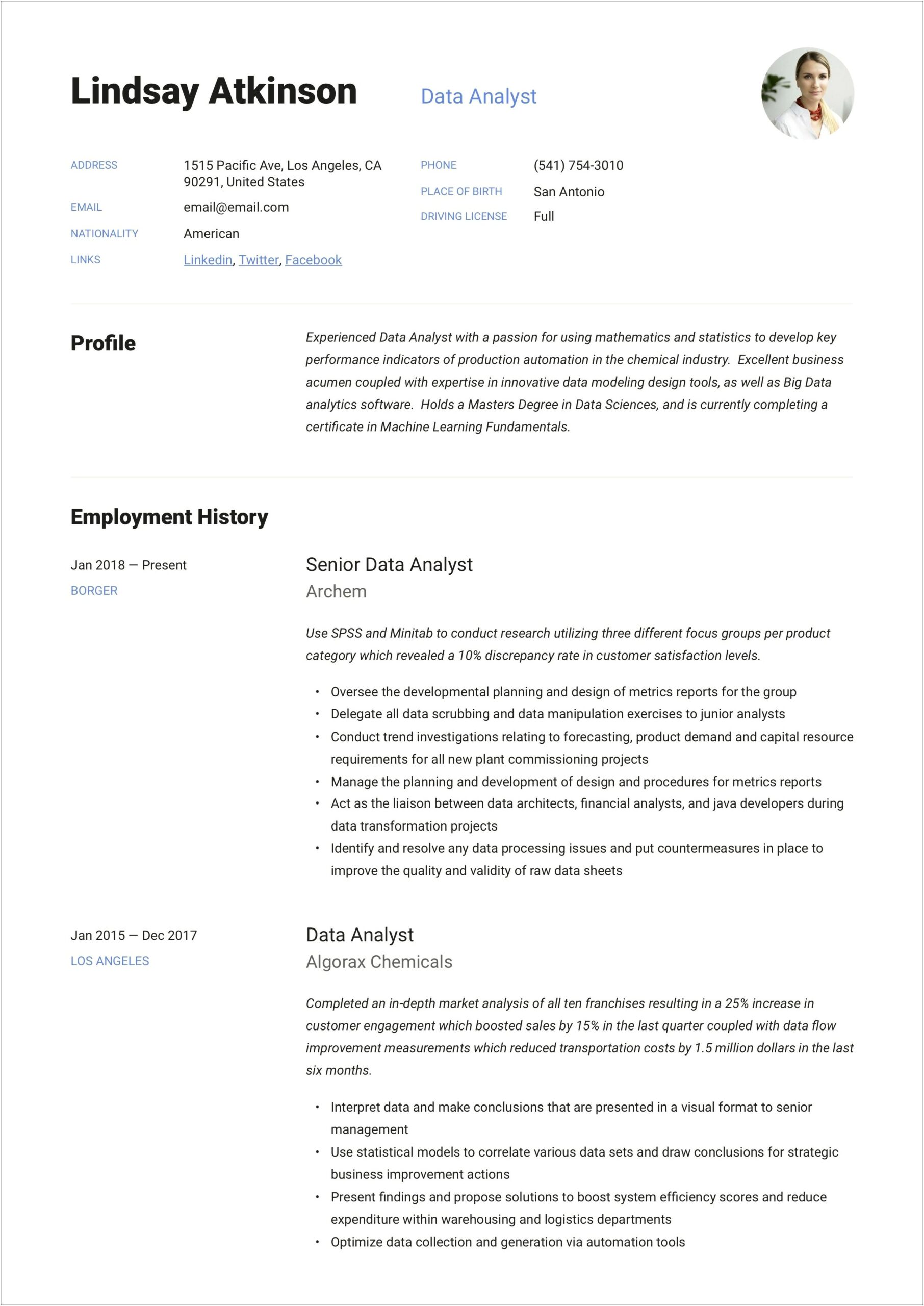 Data Analyst Sample Resume Templates