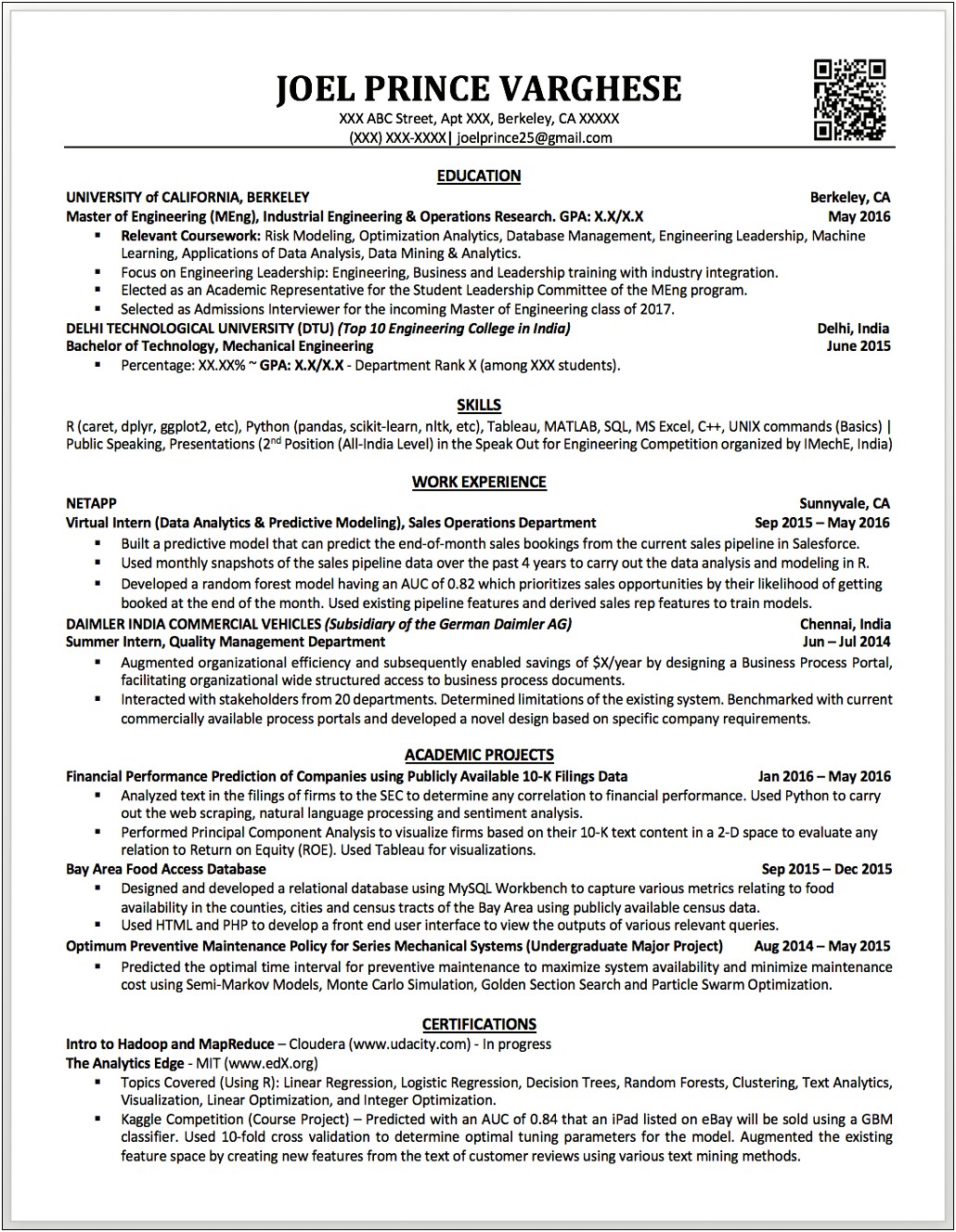 Data Anlayst Resume Sample For Graduate Student