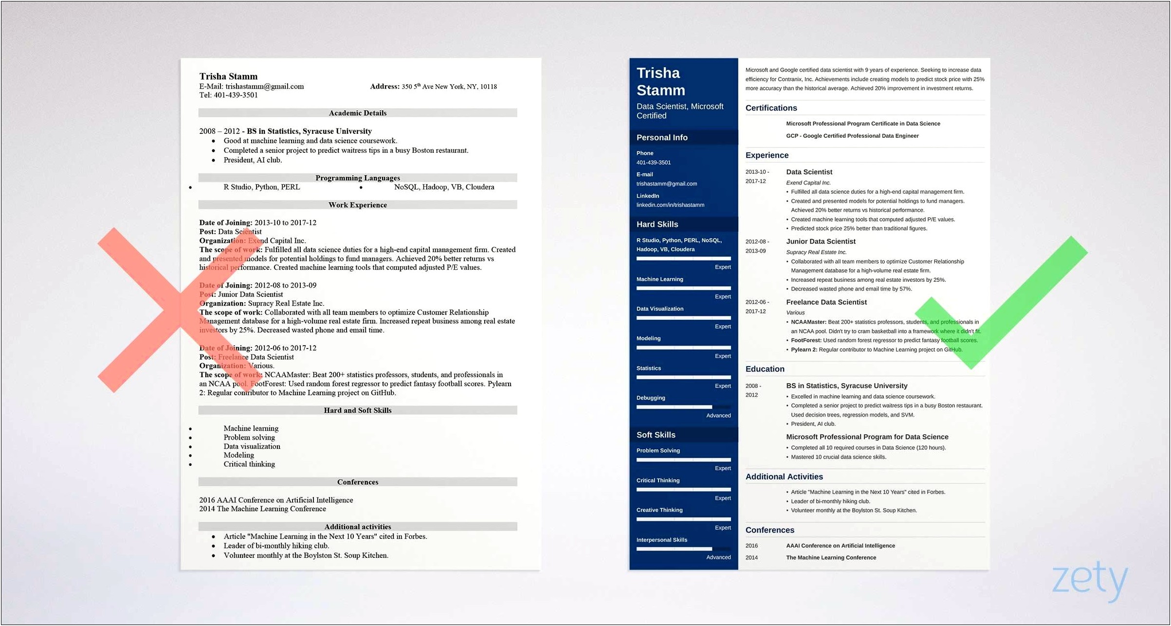 Data Manager Job Description Resume Sample