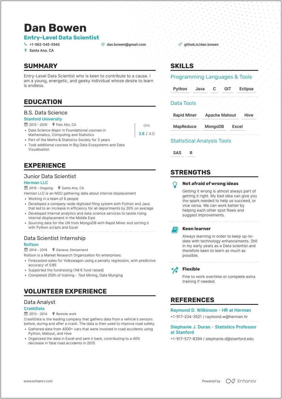 Data Scientist Job Related Resumes