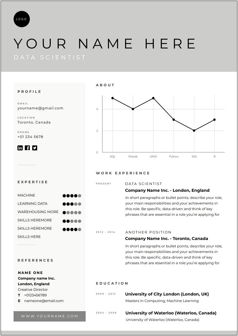Data Scientist Resume Templates For Free