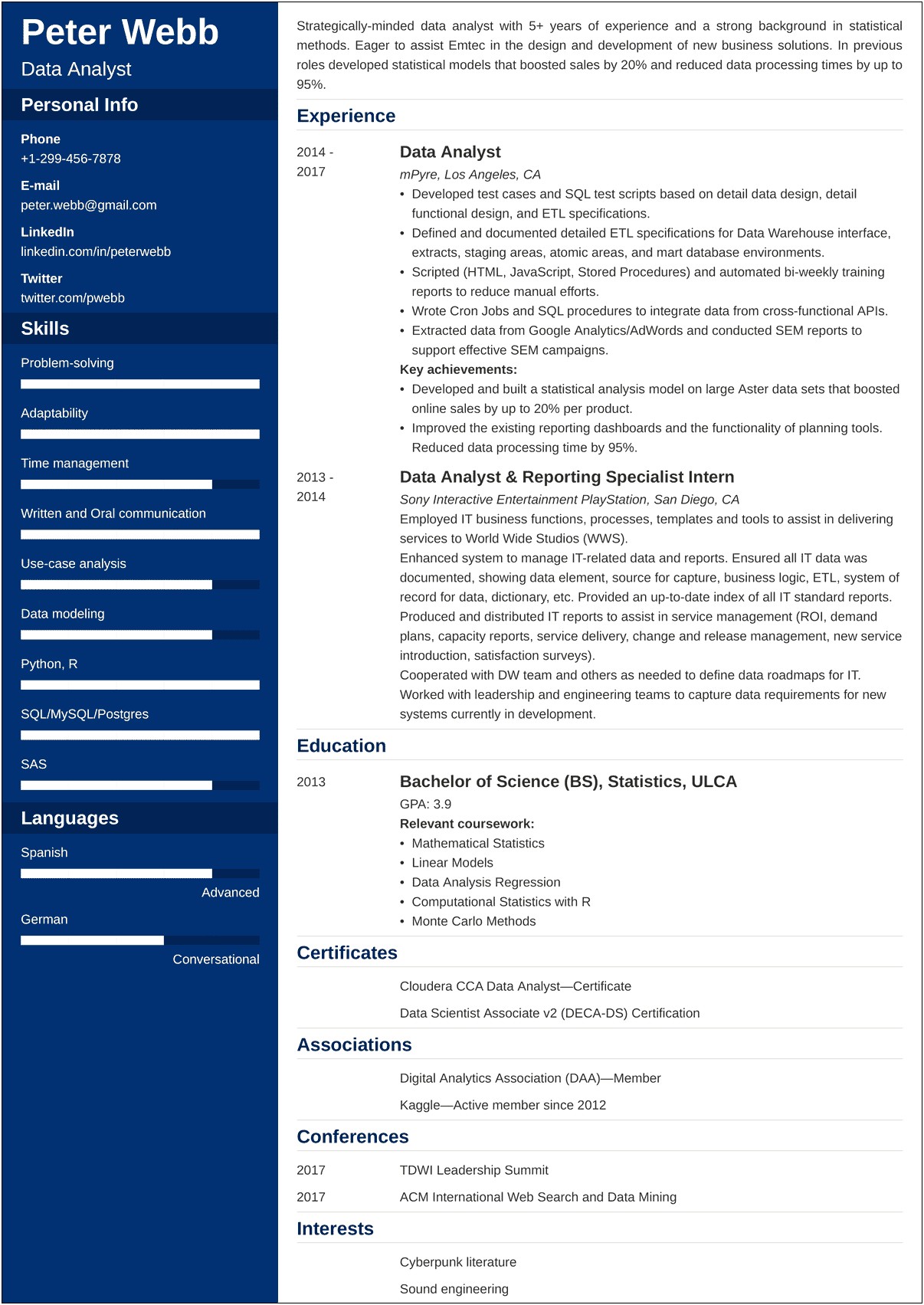 Database Analyst Resume Job Description