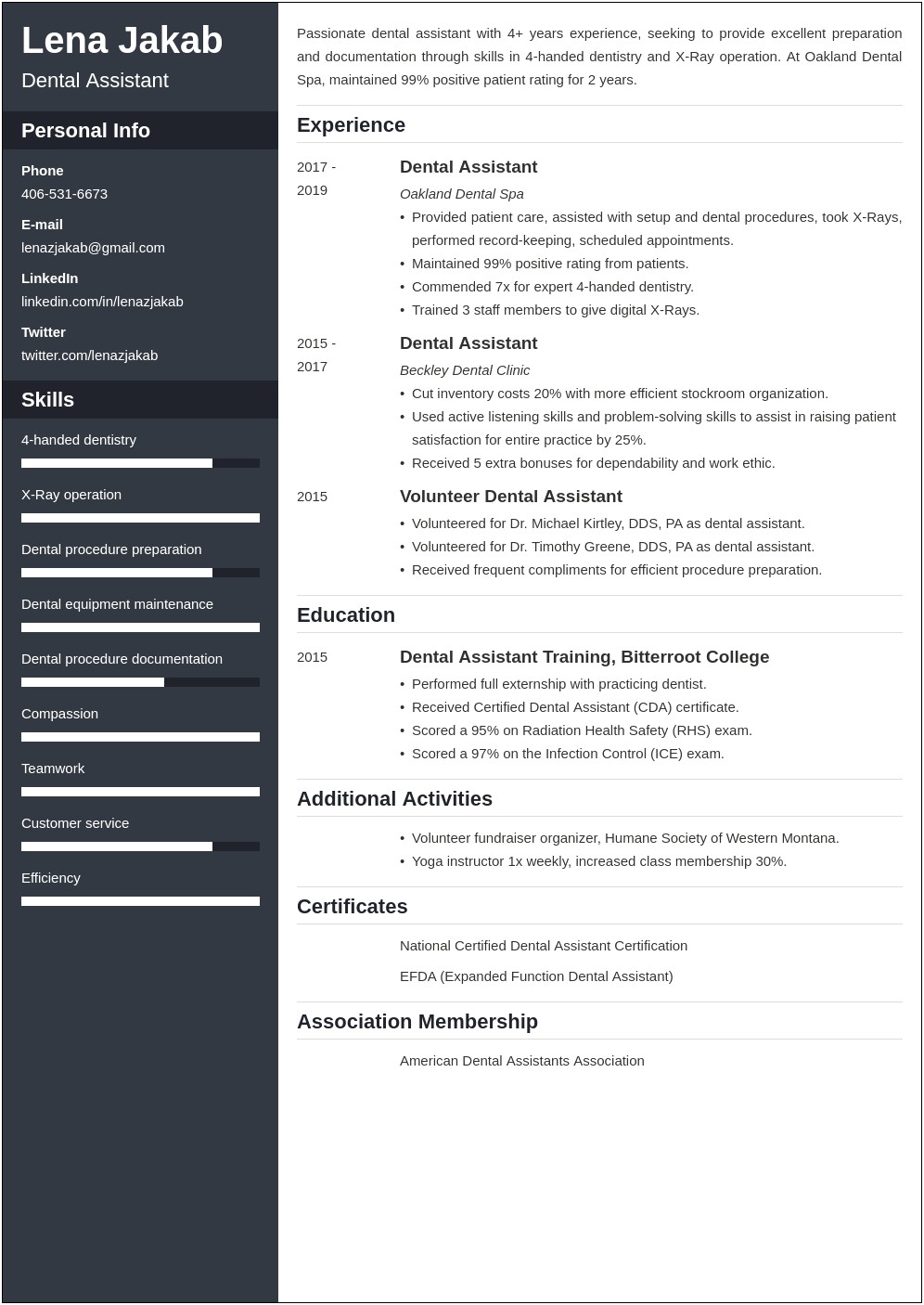 Dental Assisting Resume Template For Msword